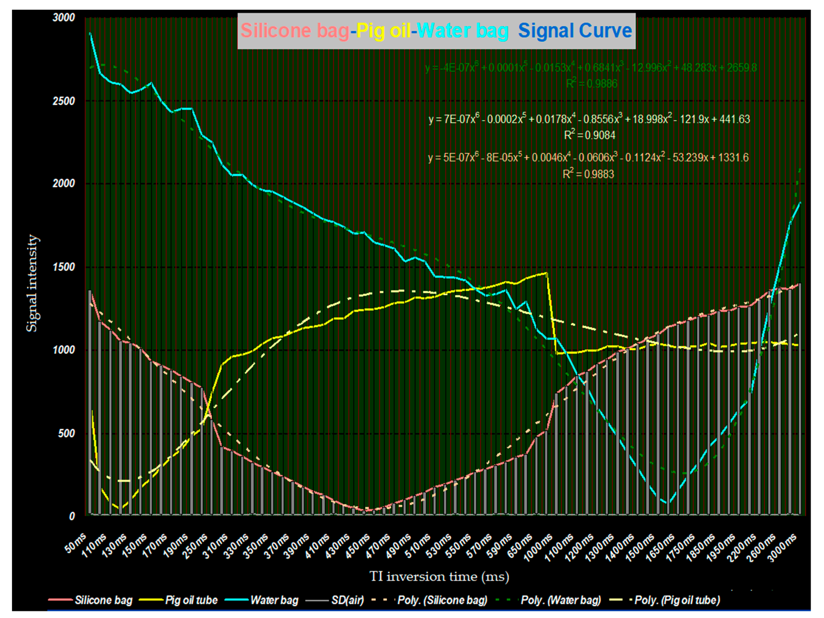 Applsci 11 03434 g007