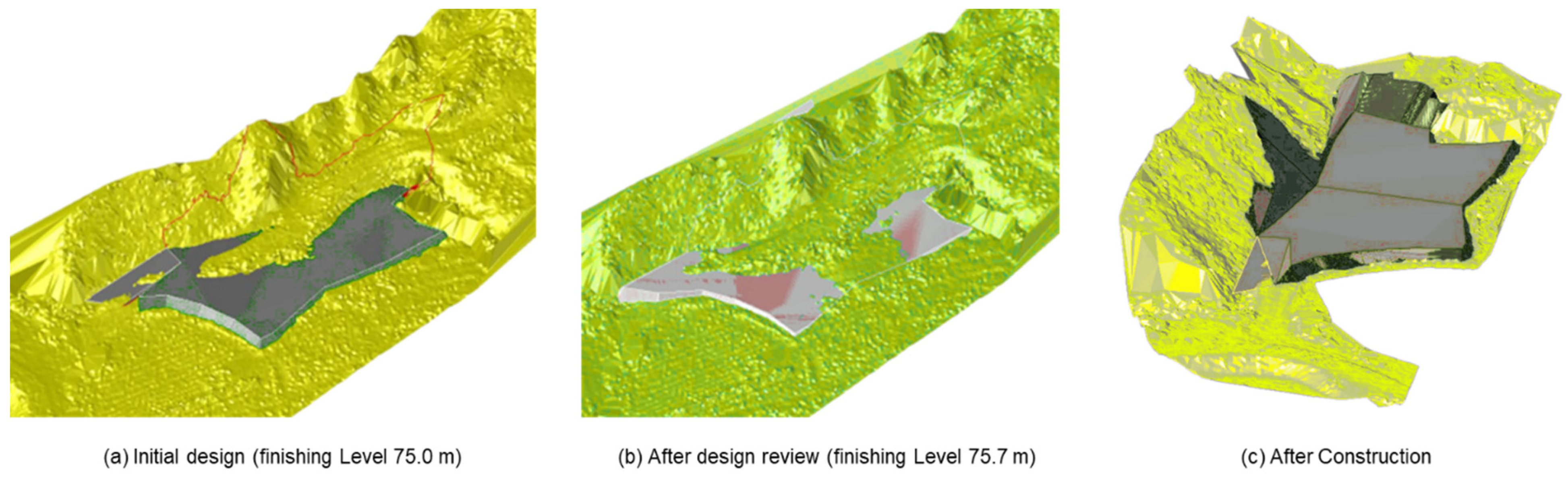 Applsci 11 03435 g004