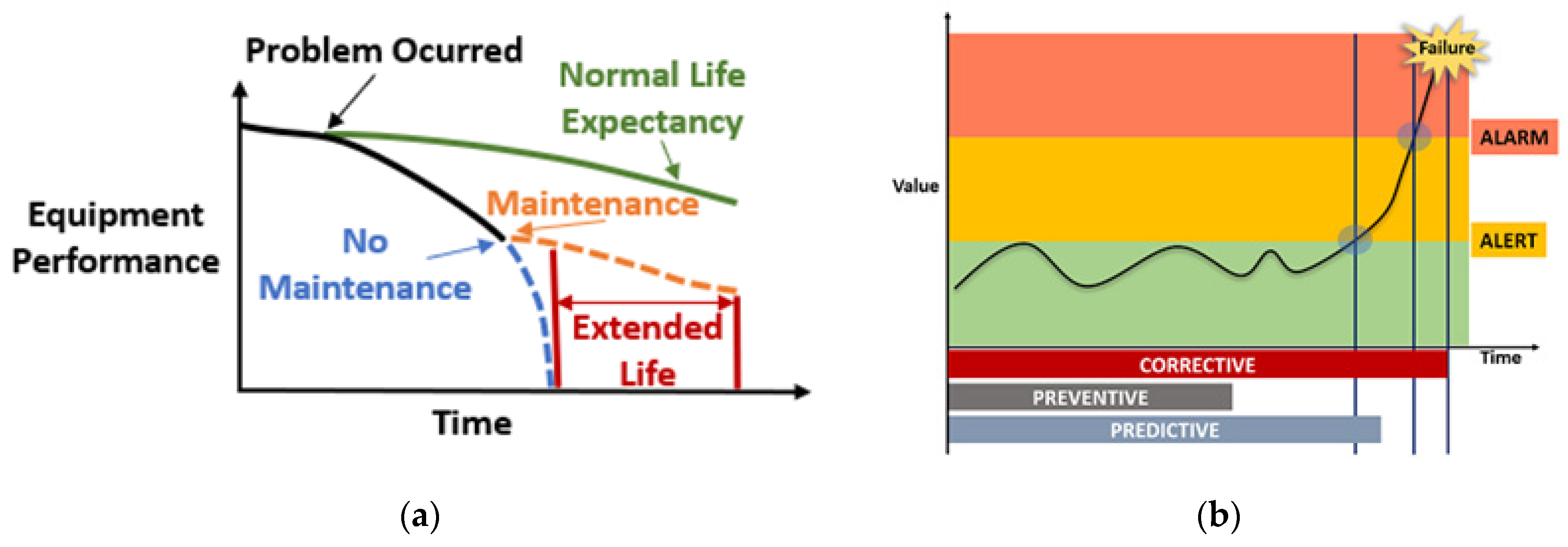 Applsci 11 03438 g003 Applsci 11 03438 g003
