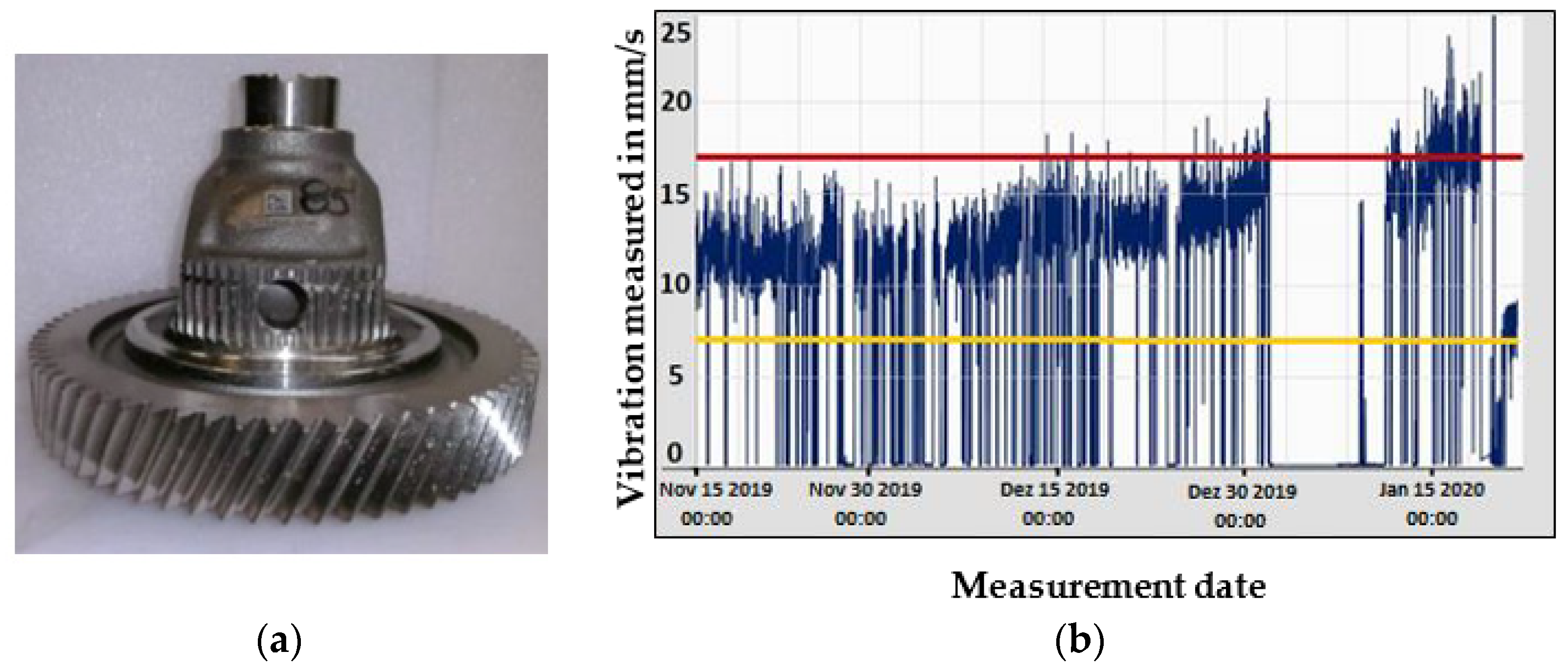 Applsci 11 03438 g007 Applsci 11 03438 g007