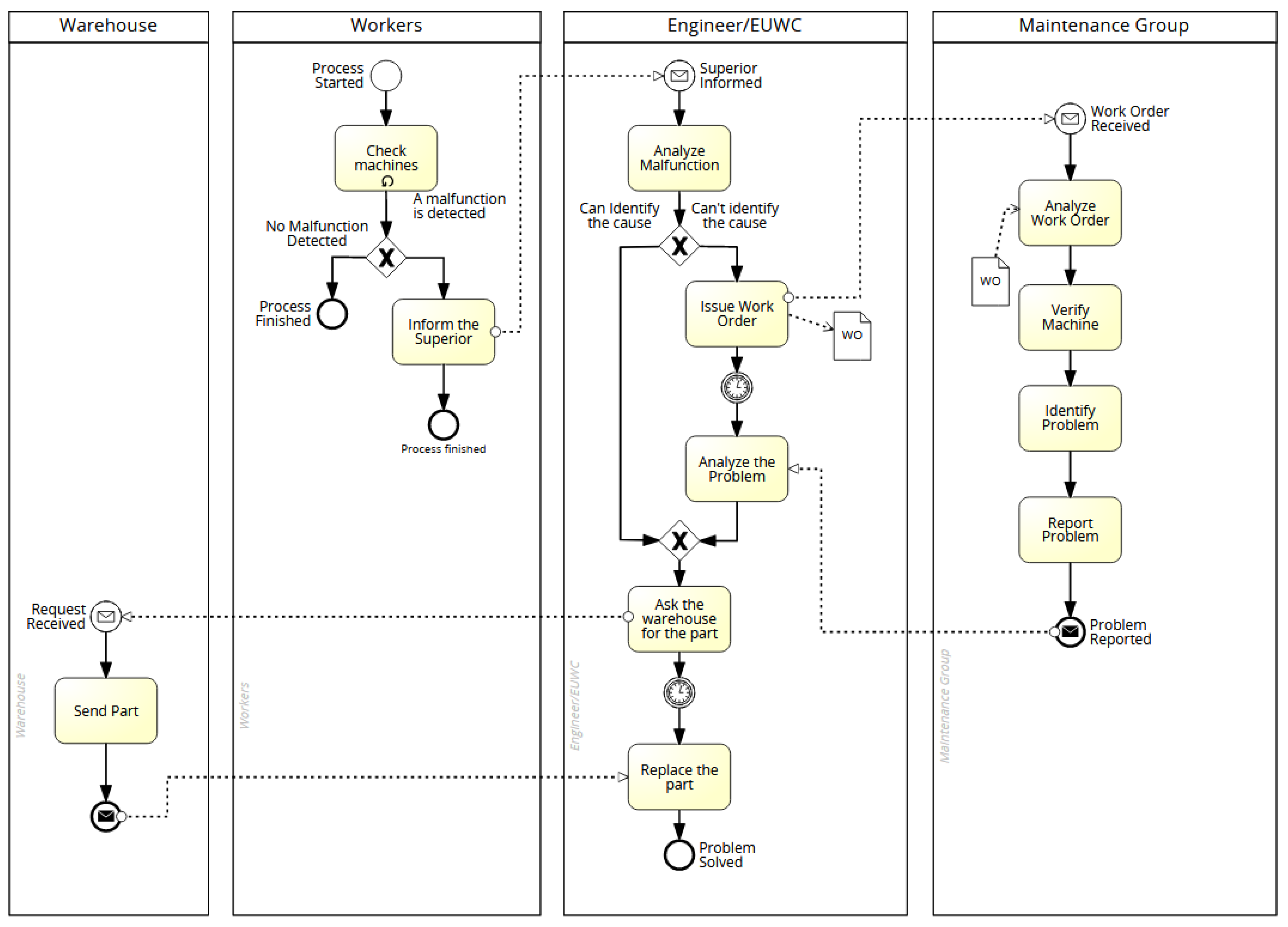 Applsci 11 03438 g0a1 Applsci 11 03438 g0a1