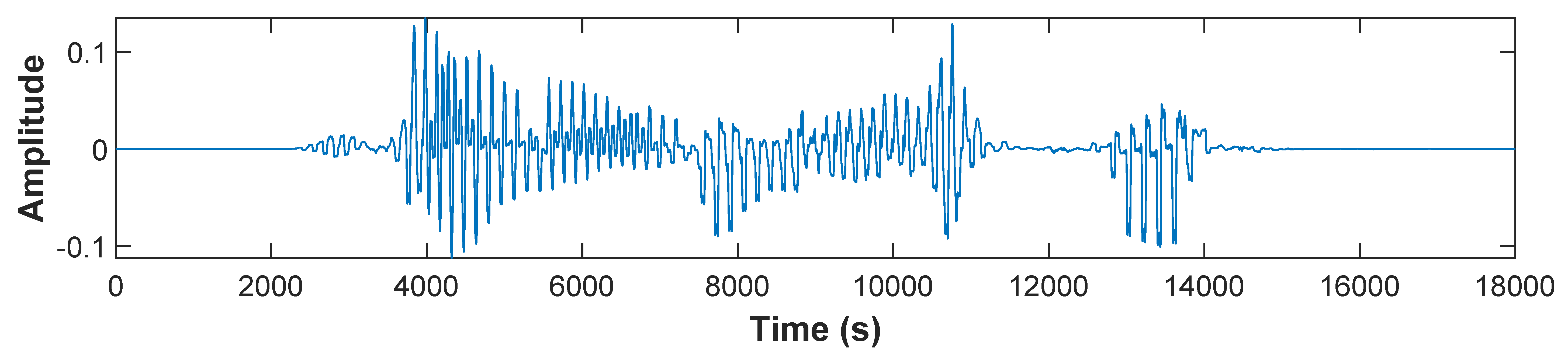 Applsci 11 03439 i013 Applsci 11 03439 i013