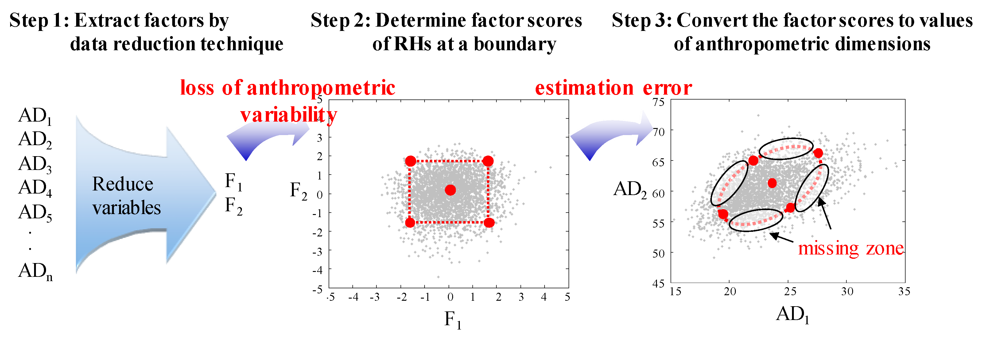 Applsci 11 03440 g002 Applsci 11 03440 g002
