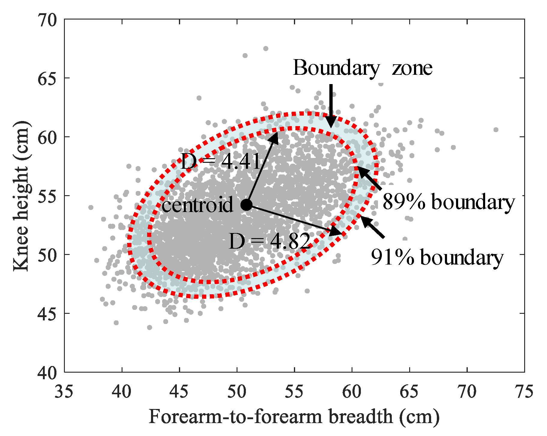Applsci 11 03440 g003 Applsci 11 03440 g003