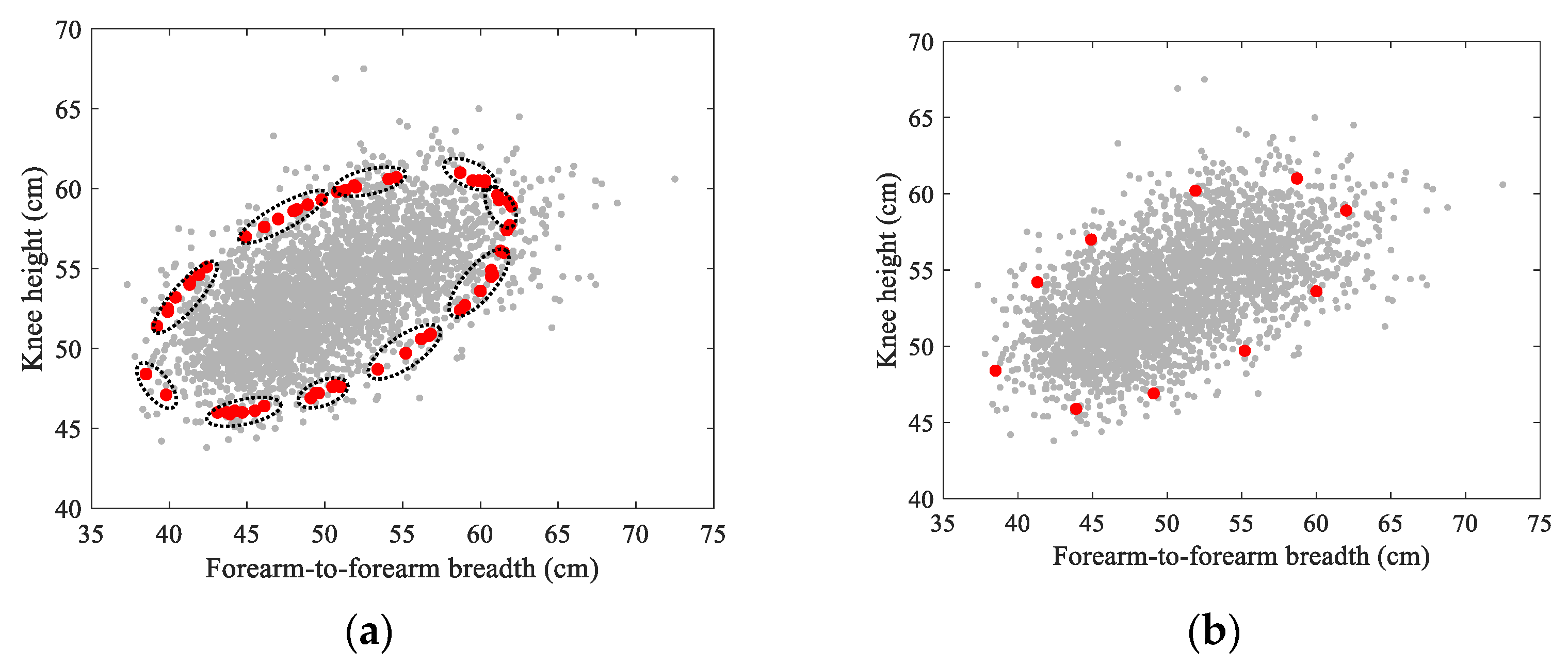 Applsci 11 03440 g004 Applsci 11 03440 g004