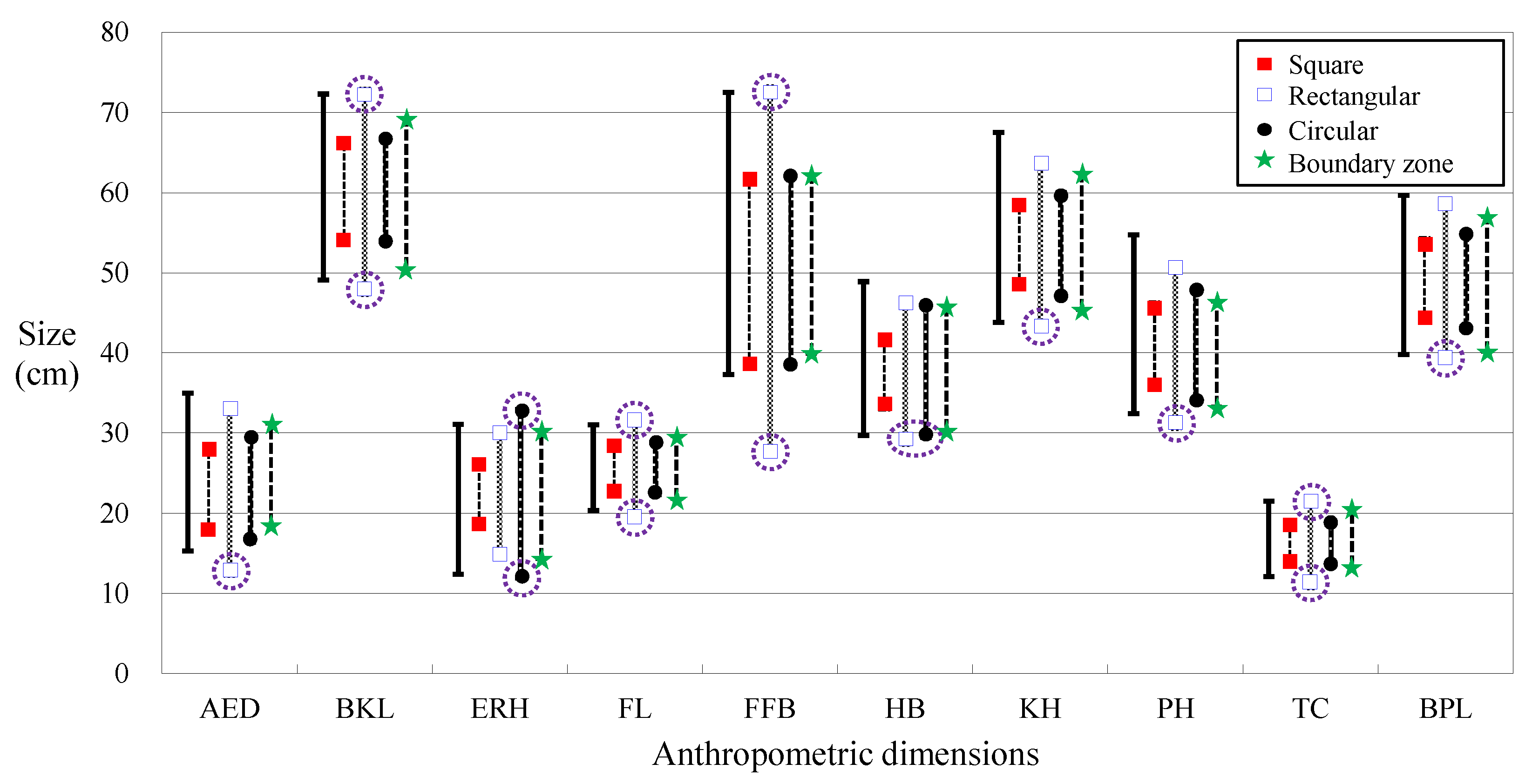 Applsci 11 03440 g006 Applsci 11 03440 g006