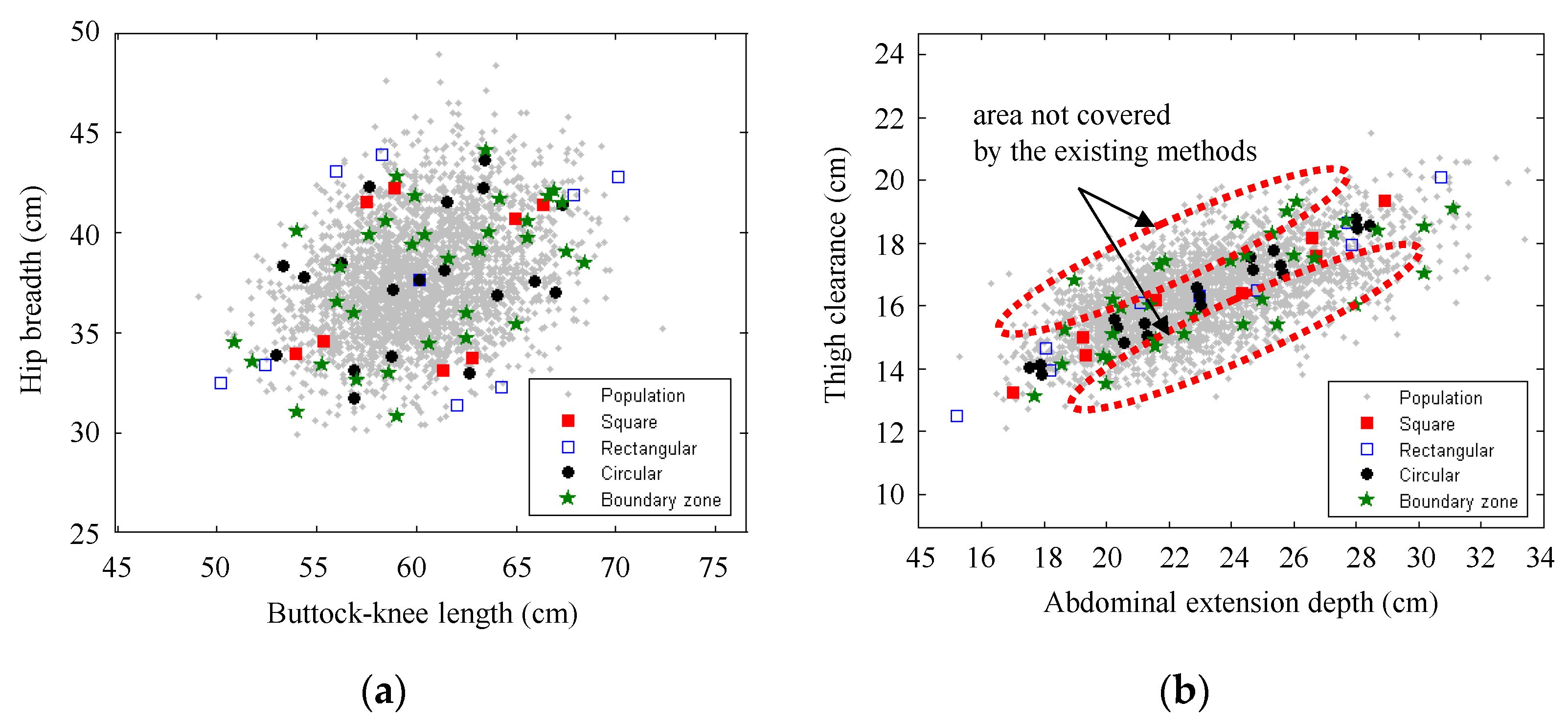 Applsci 11 03440 g007 Applsci 11 03440 g007