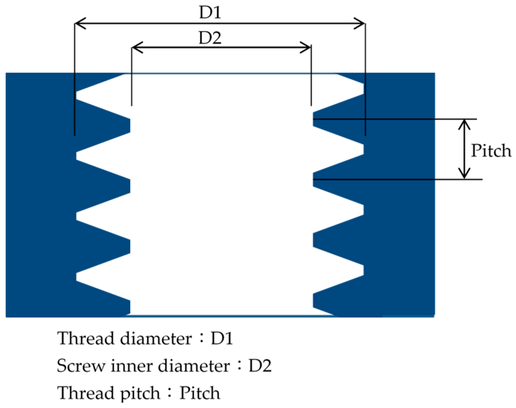 Applsci 11 03441 g001