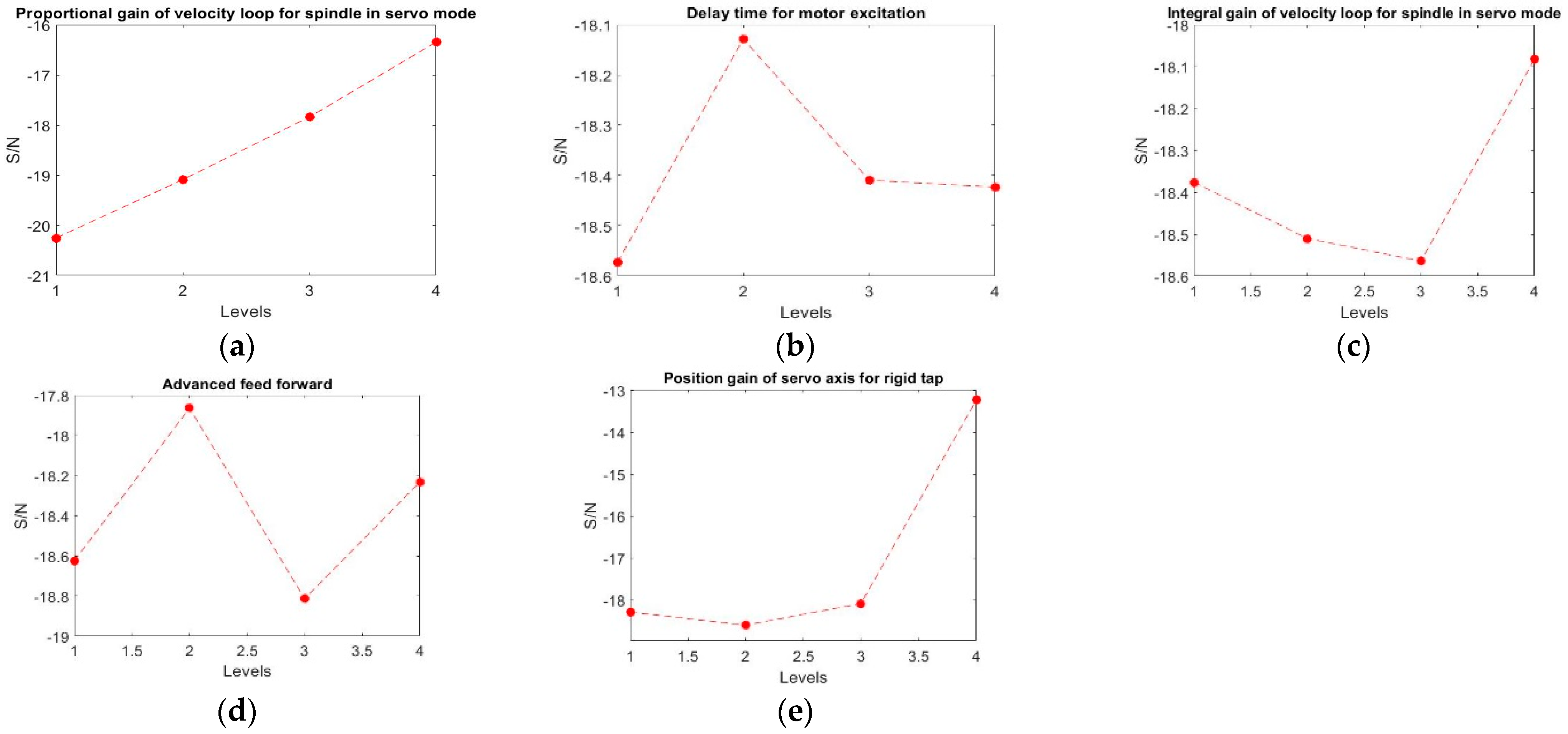 Applsci 11 03441 g005