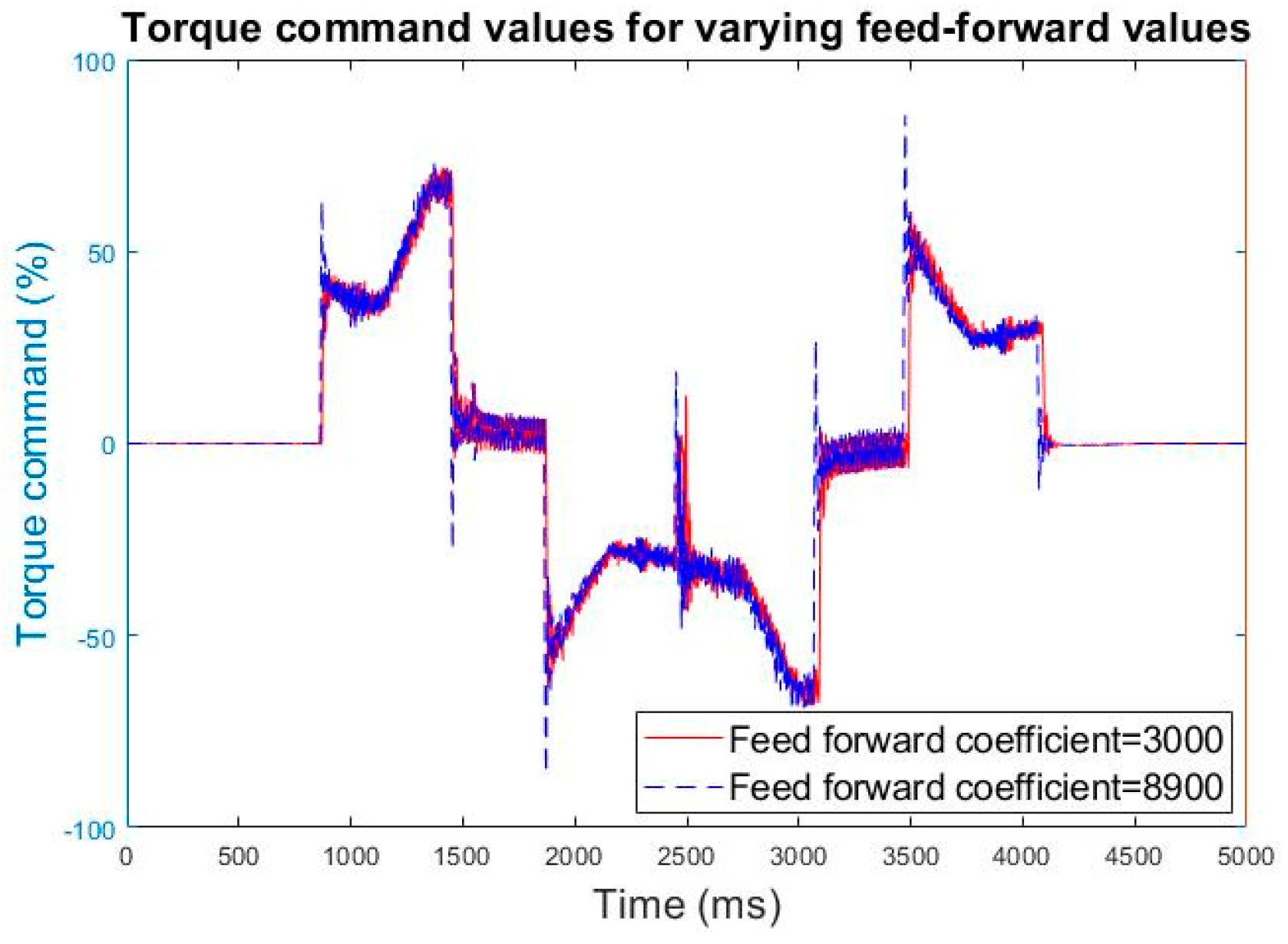 Applsci 11 03441 g009