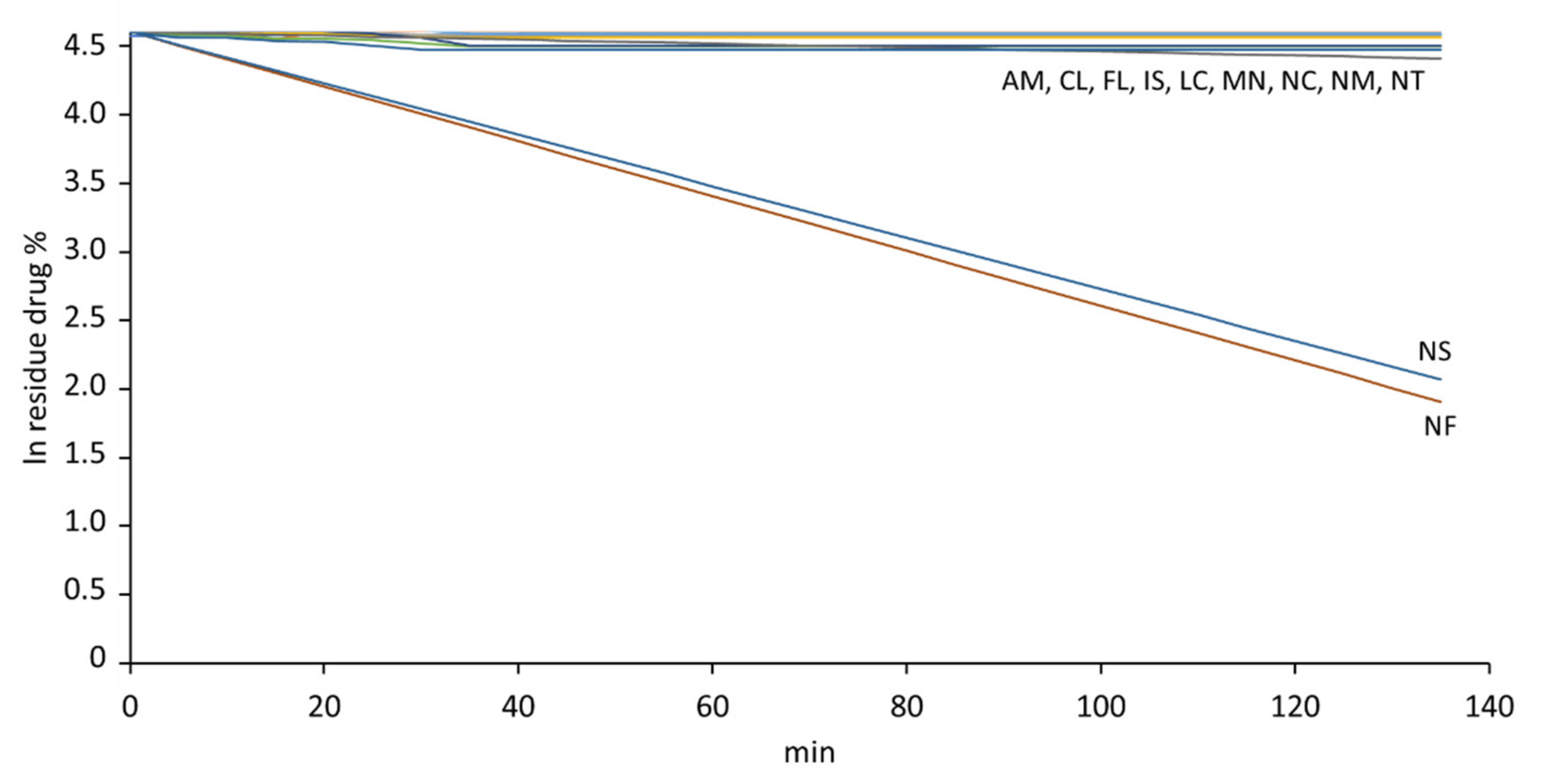 Applsci 11 03442 g004