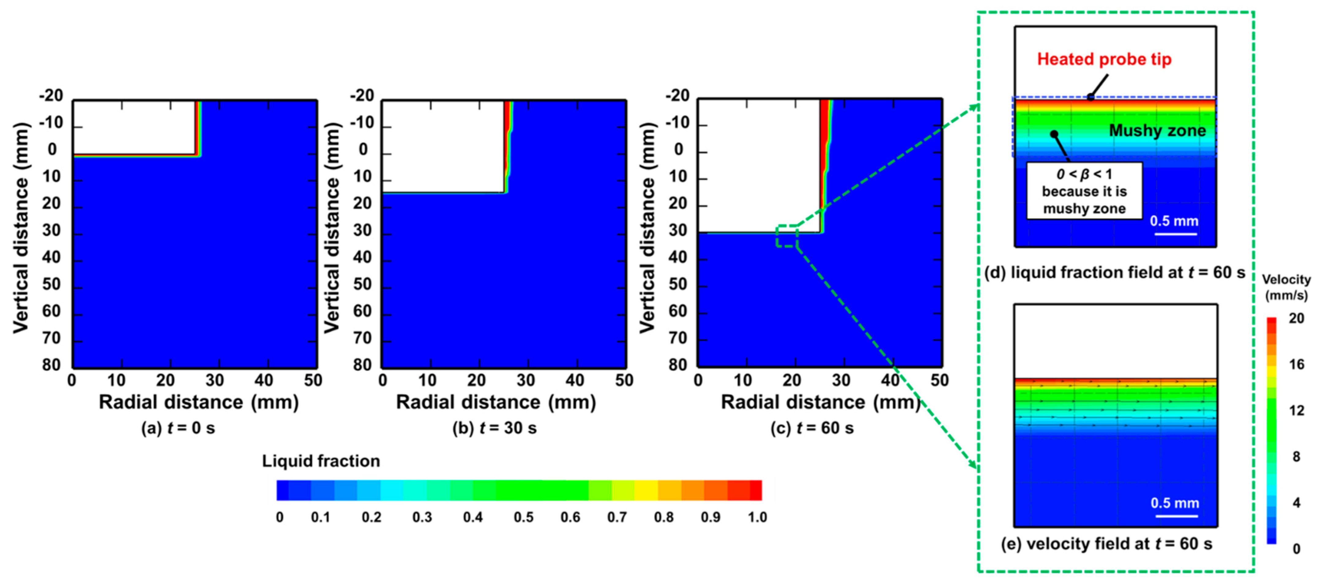 Applsci 11 03443 g004 Applsci 11 03443 g004