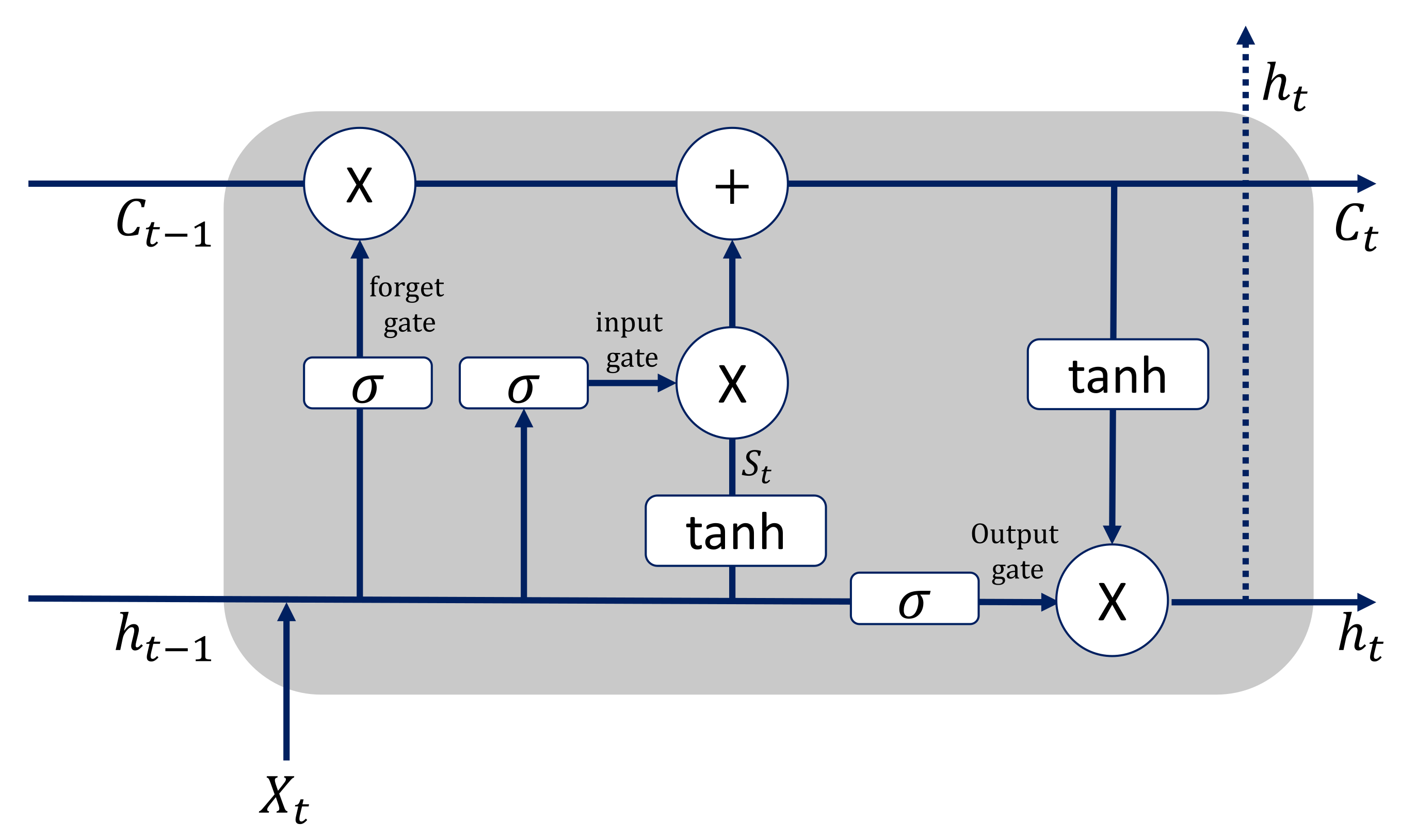 Applsci 11 03445 g003 Applsci 11 03445 g003