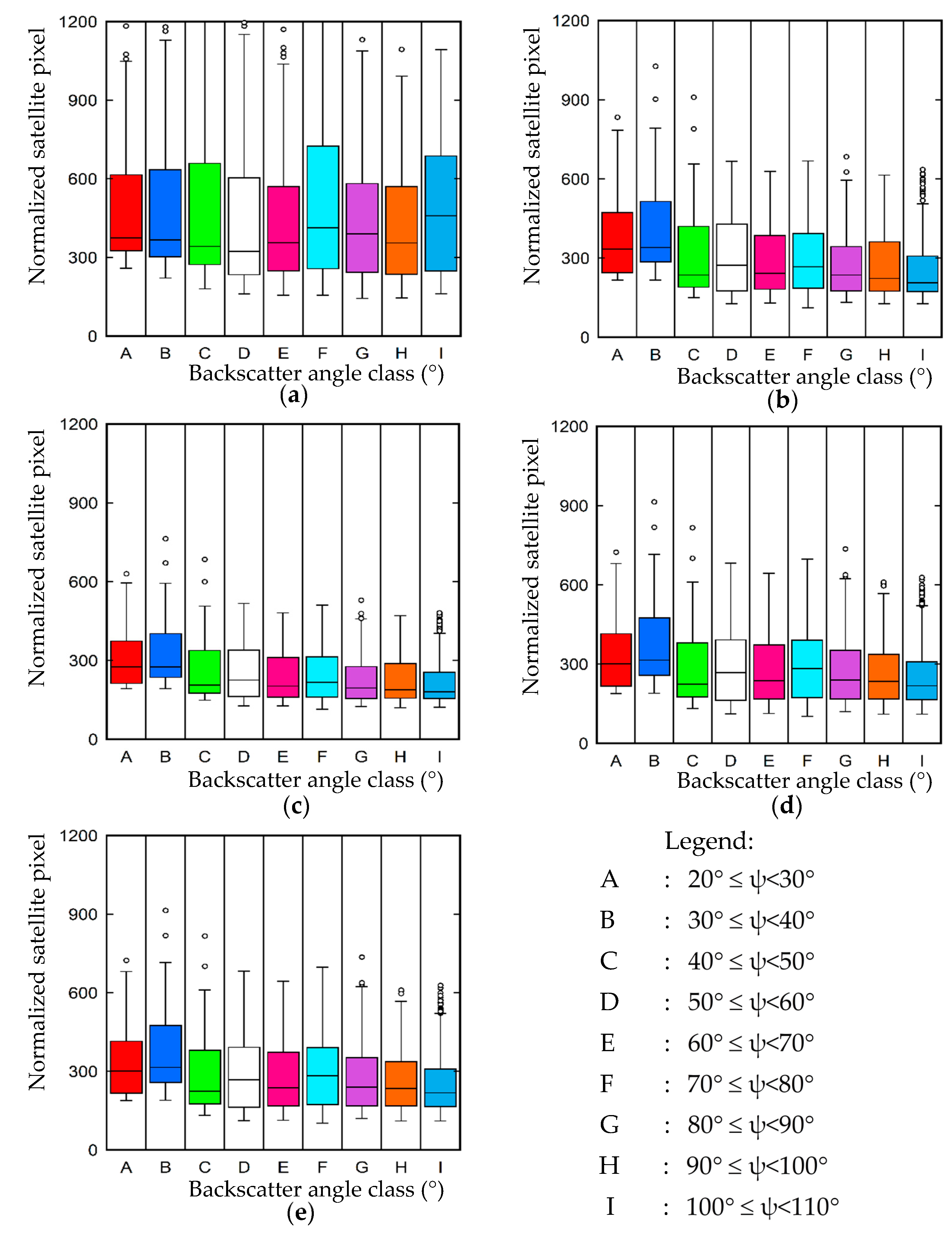 Applsci 11 03445 g004 Applsci 11 03445 g004