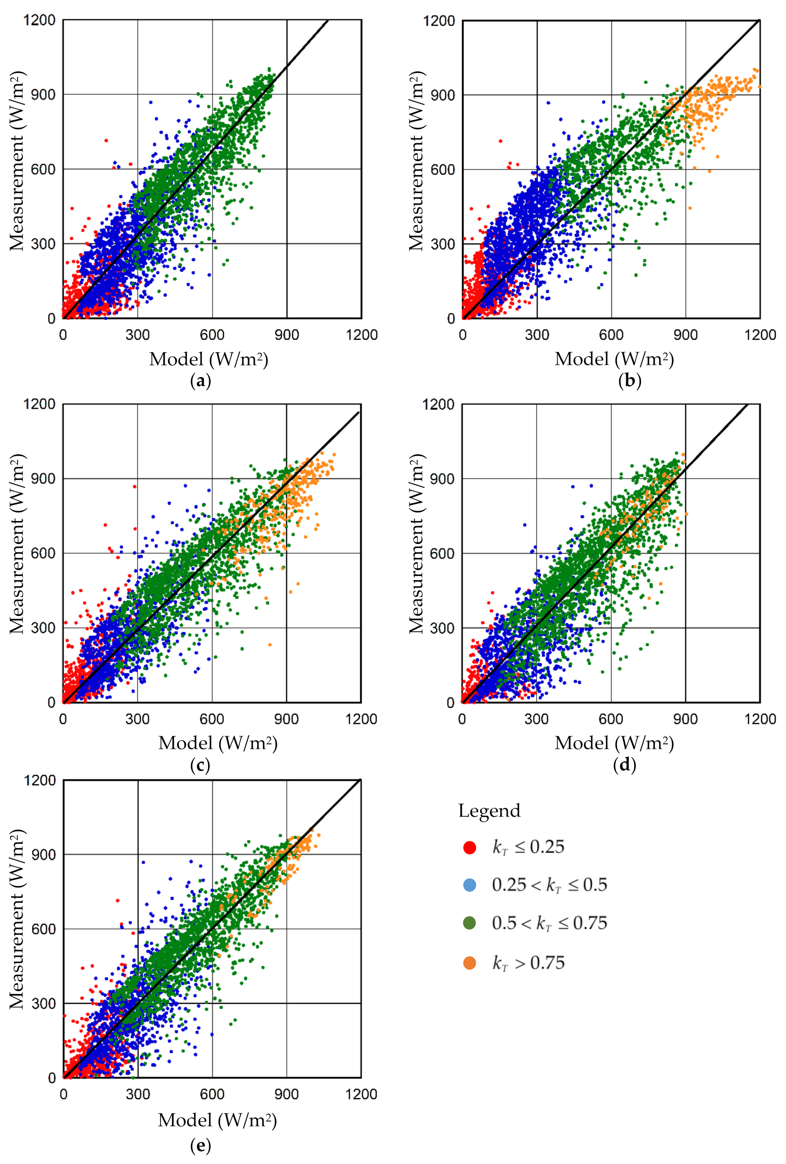 Applsci 11 03445 g006 Applsci 11 03445 g006