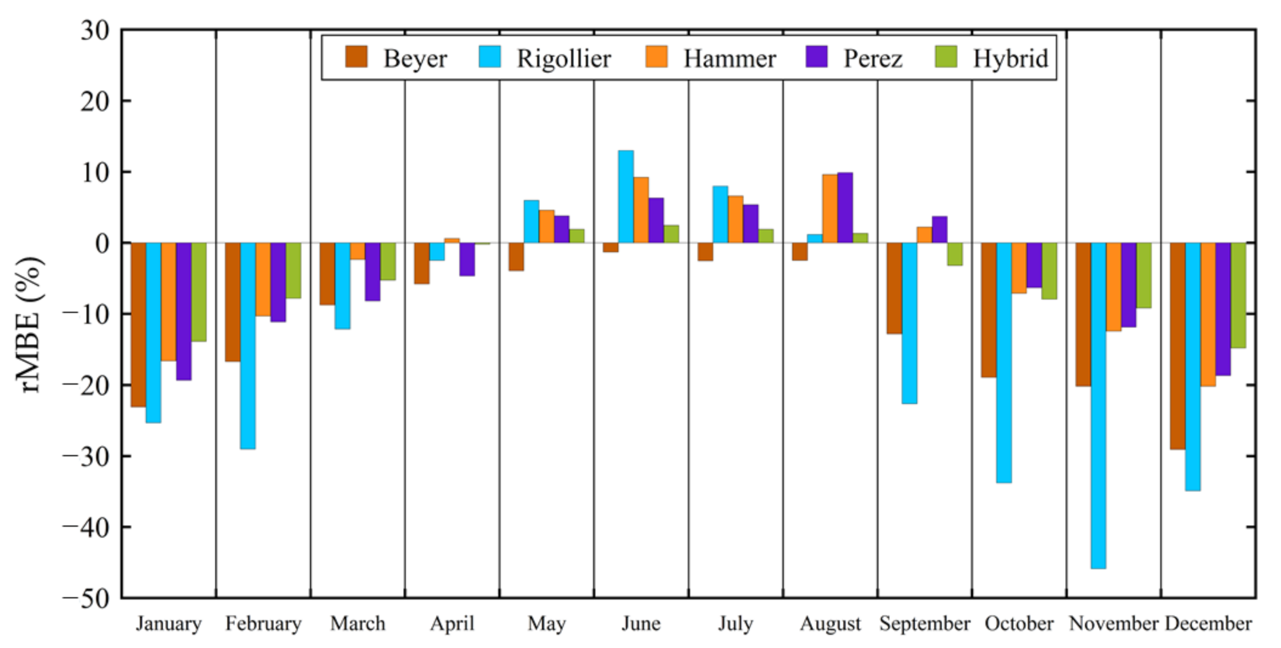 Applsci 11 03445 g008 Applsci 11 03445 g008