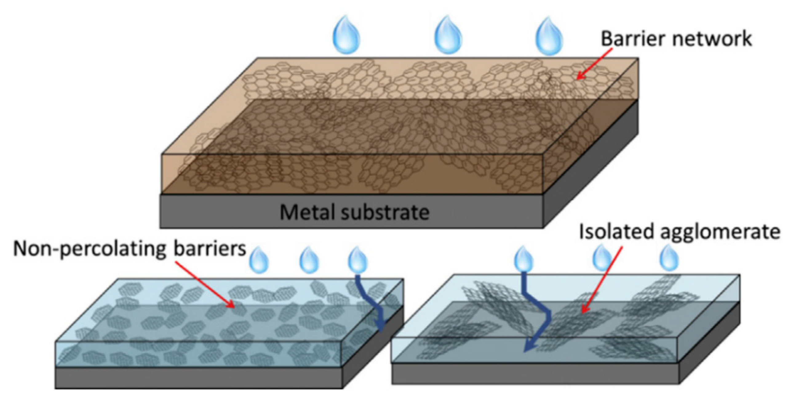 Applsci 11 03446 g004 Applsci 11 03446 g004