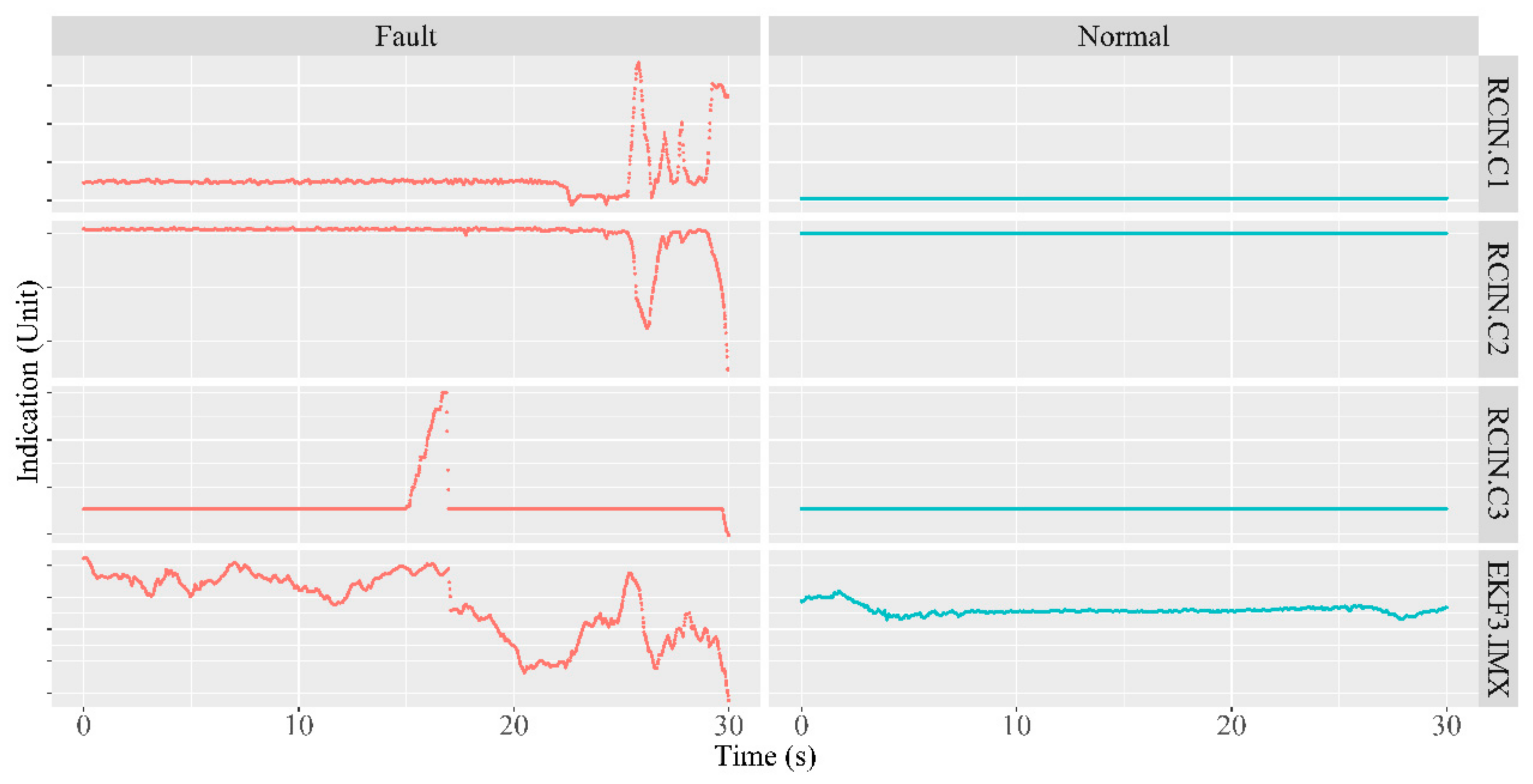 Imx Ls Land Limit Of Colour Vision In Dim Light In Larvae Of The