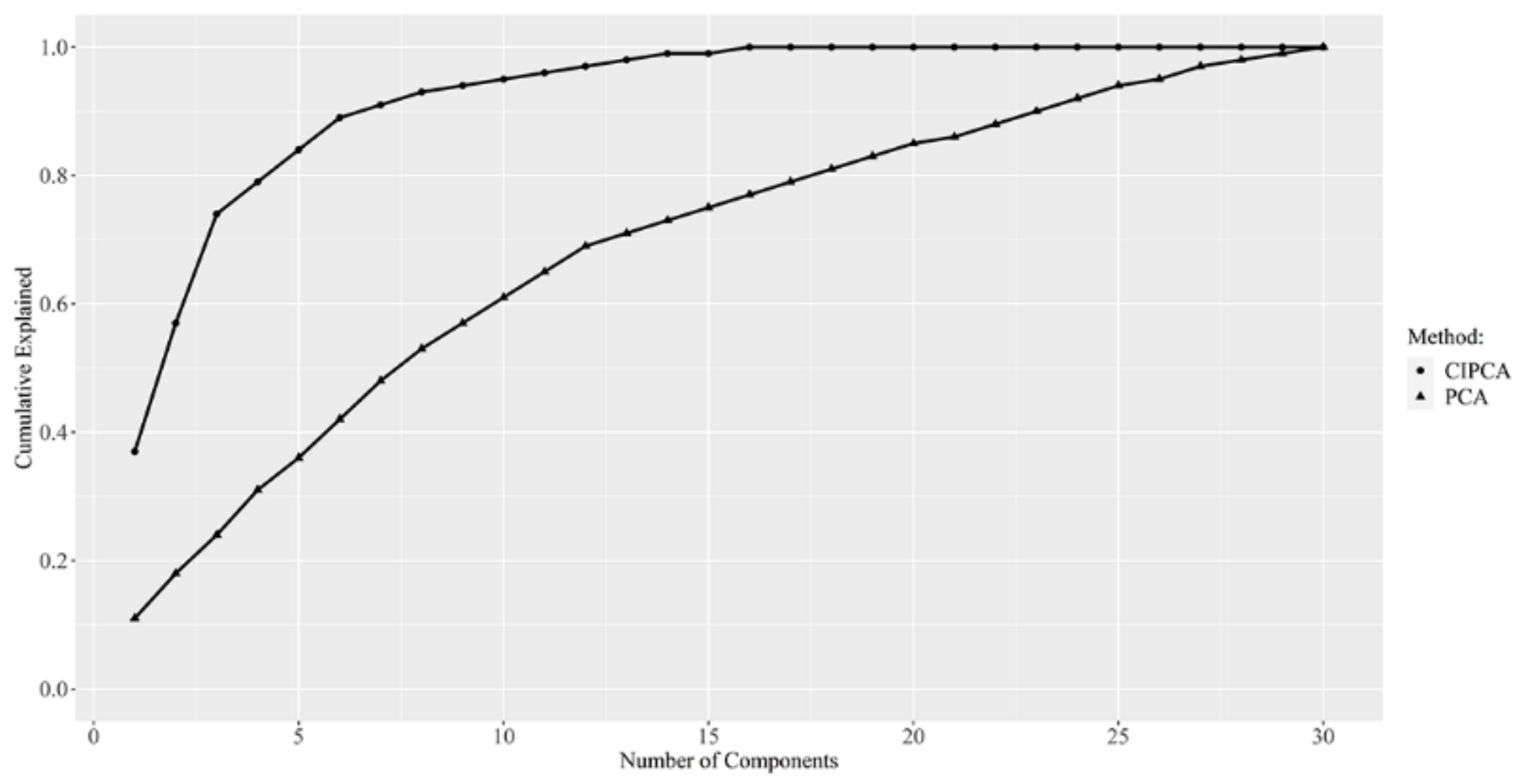 Applsci 11 03448 g006 Applsci 11 03448 g006