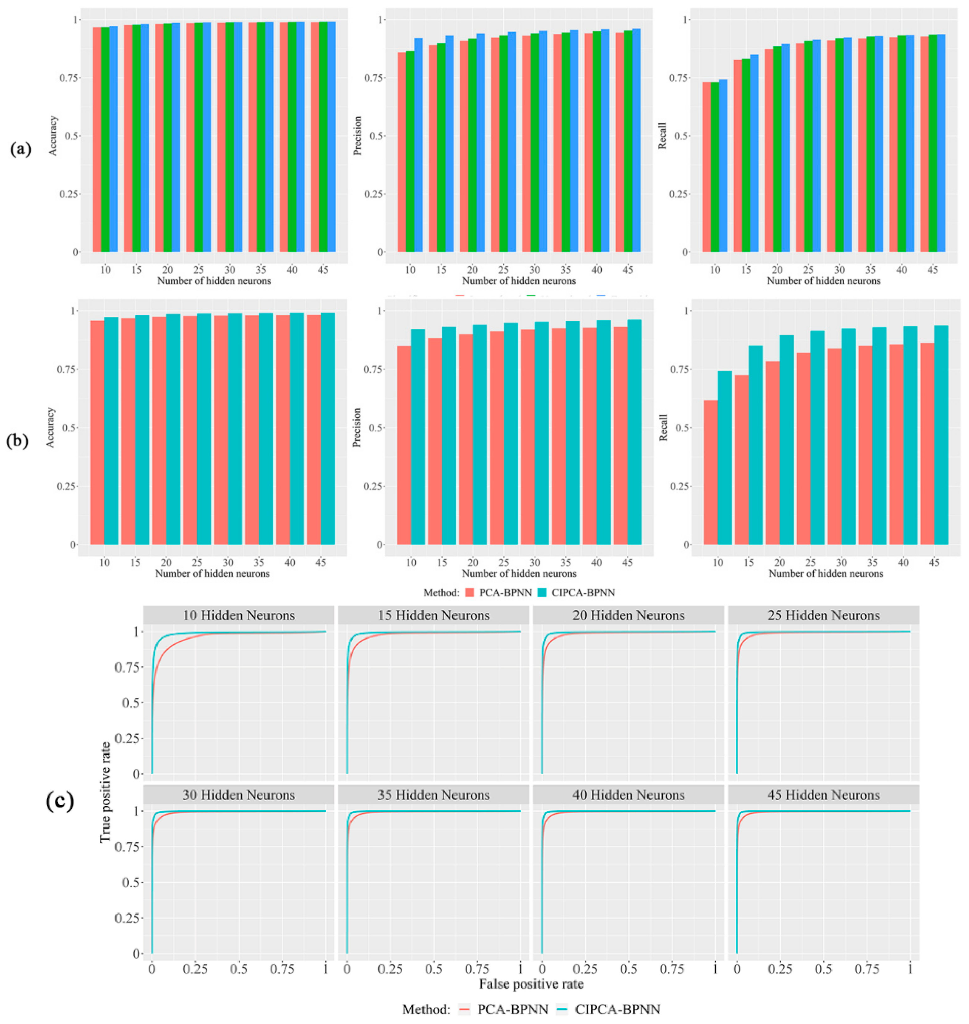 Applsci 11 03448 g007 Applsci 11 03448 g007