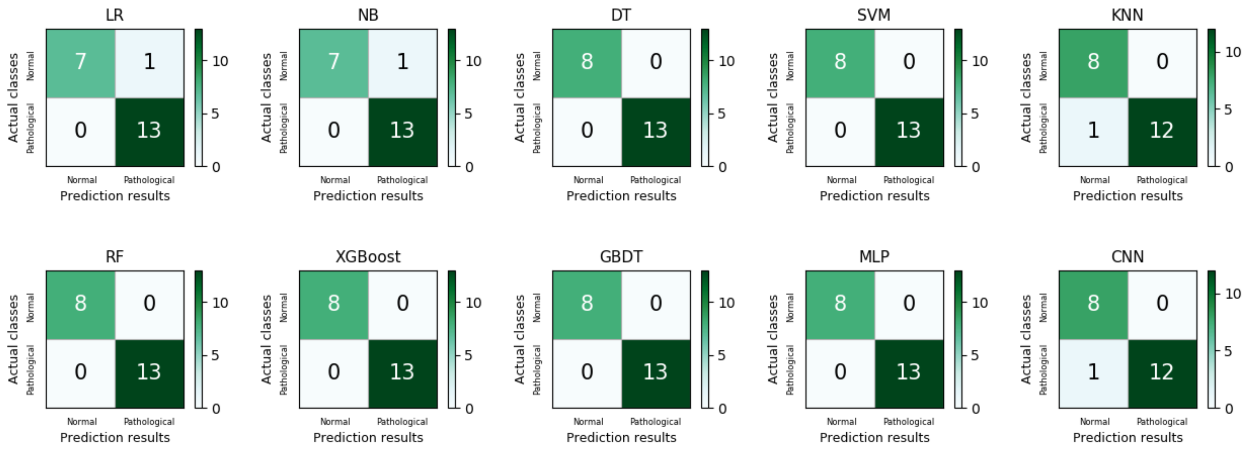 Applsci 11 03450 g007