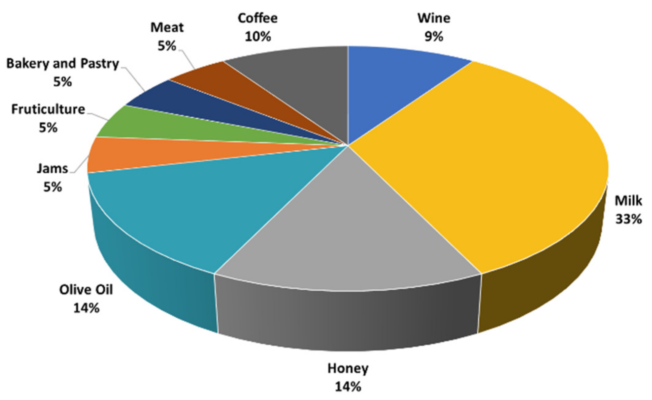 Applsci 11 03454 g002