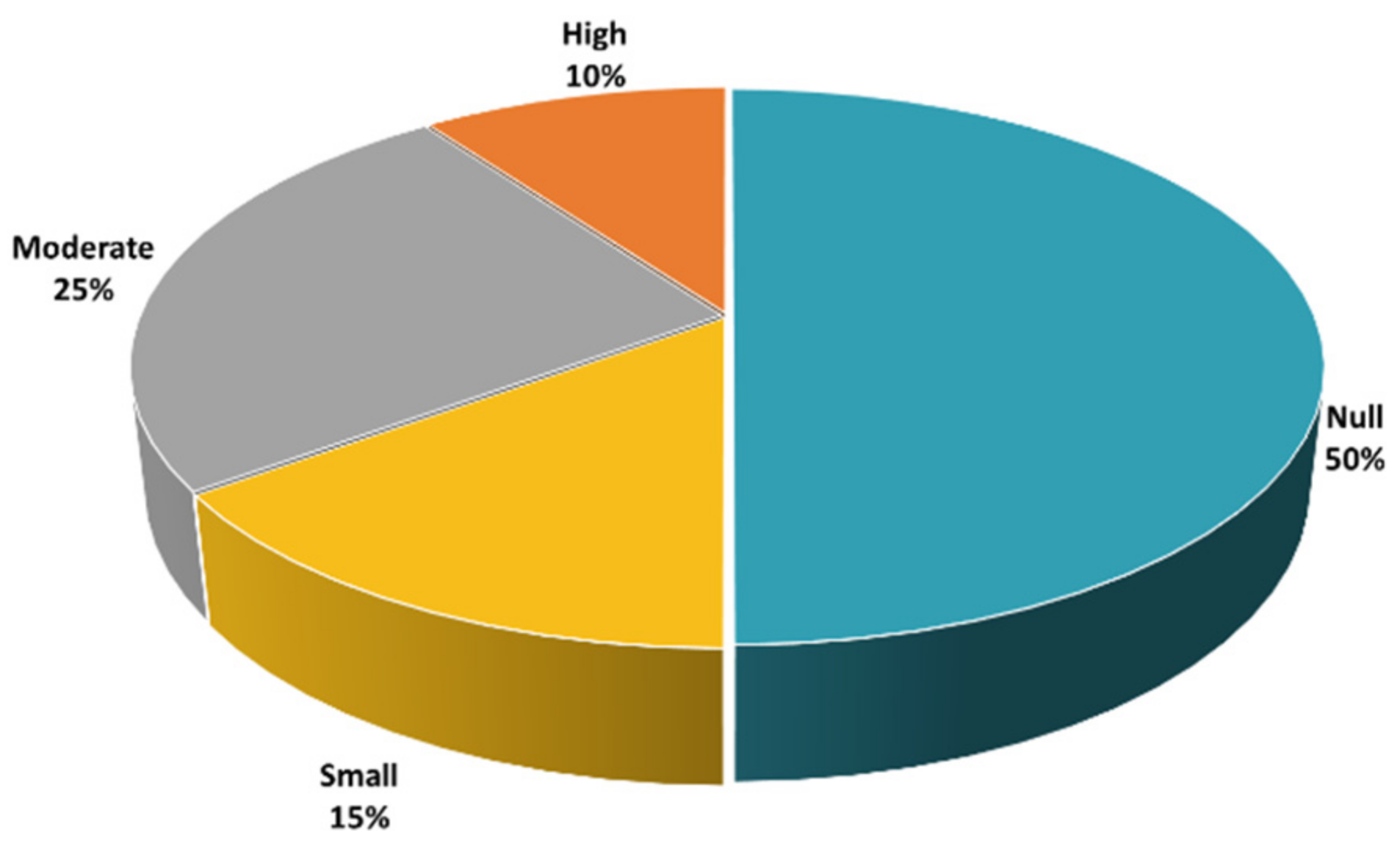 Applsci 11 03454 g004