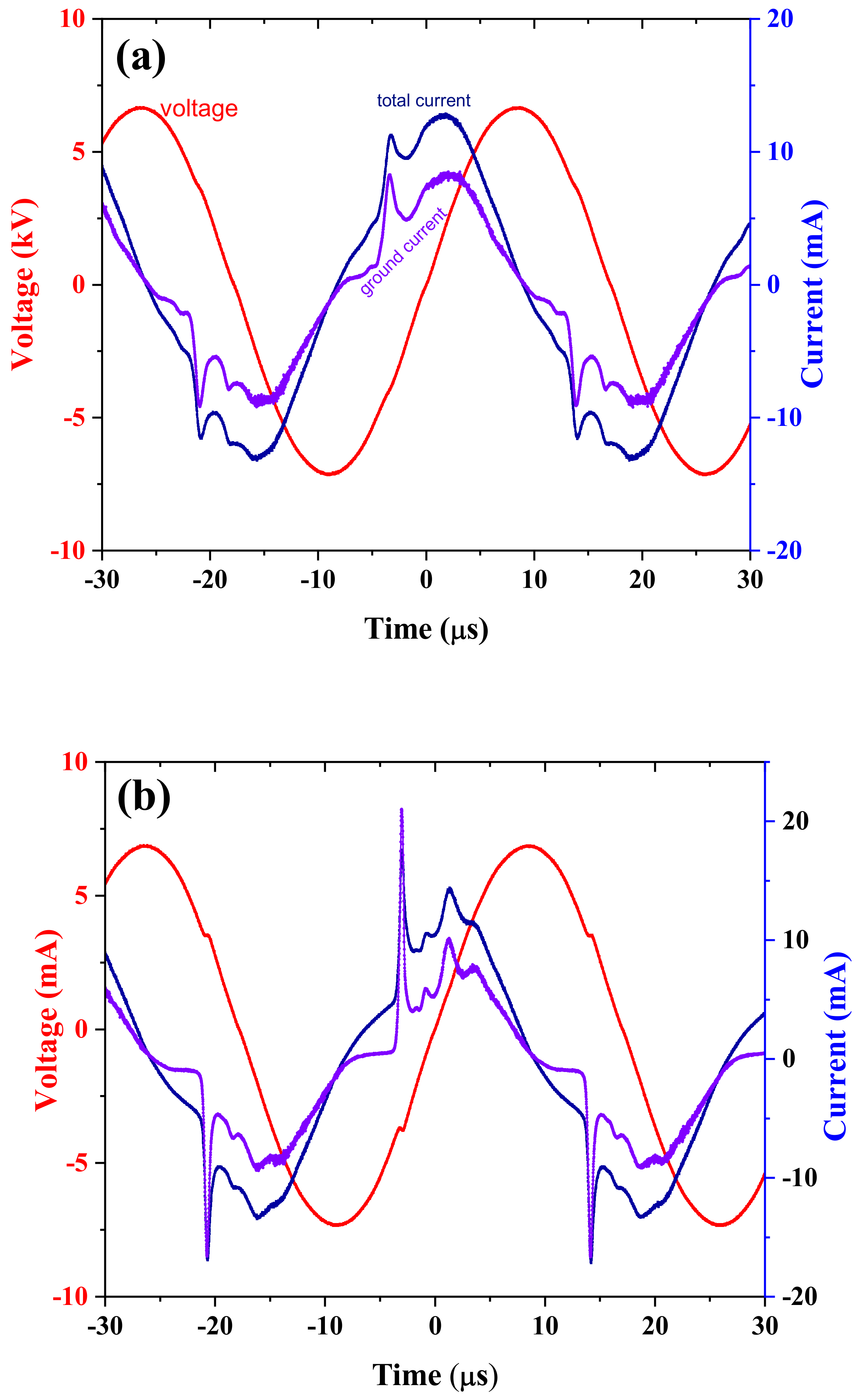 Applsci 11 03455 g002 Applsci 11 03455 g002