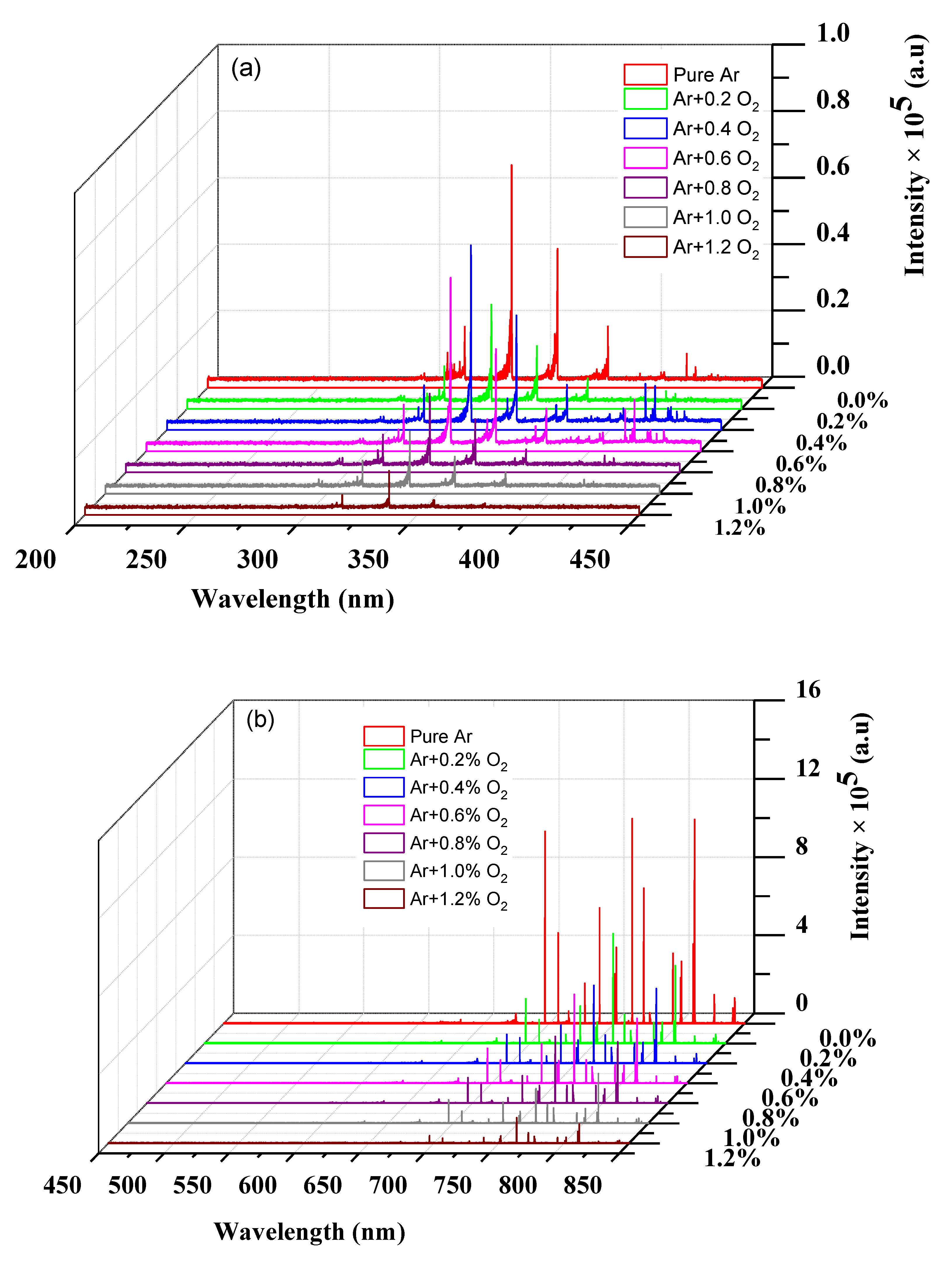 Applsci 11 03455 g004 Applsci 11 03455 g004