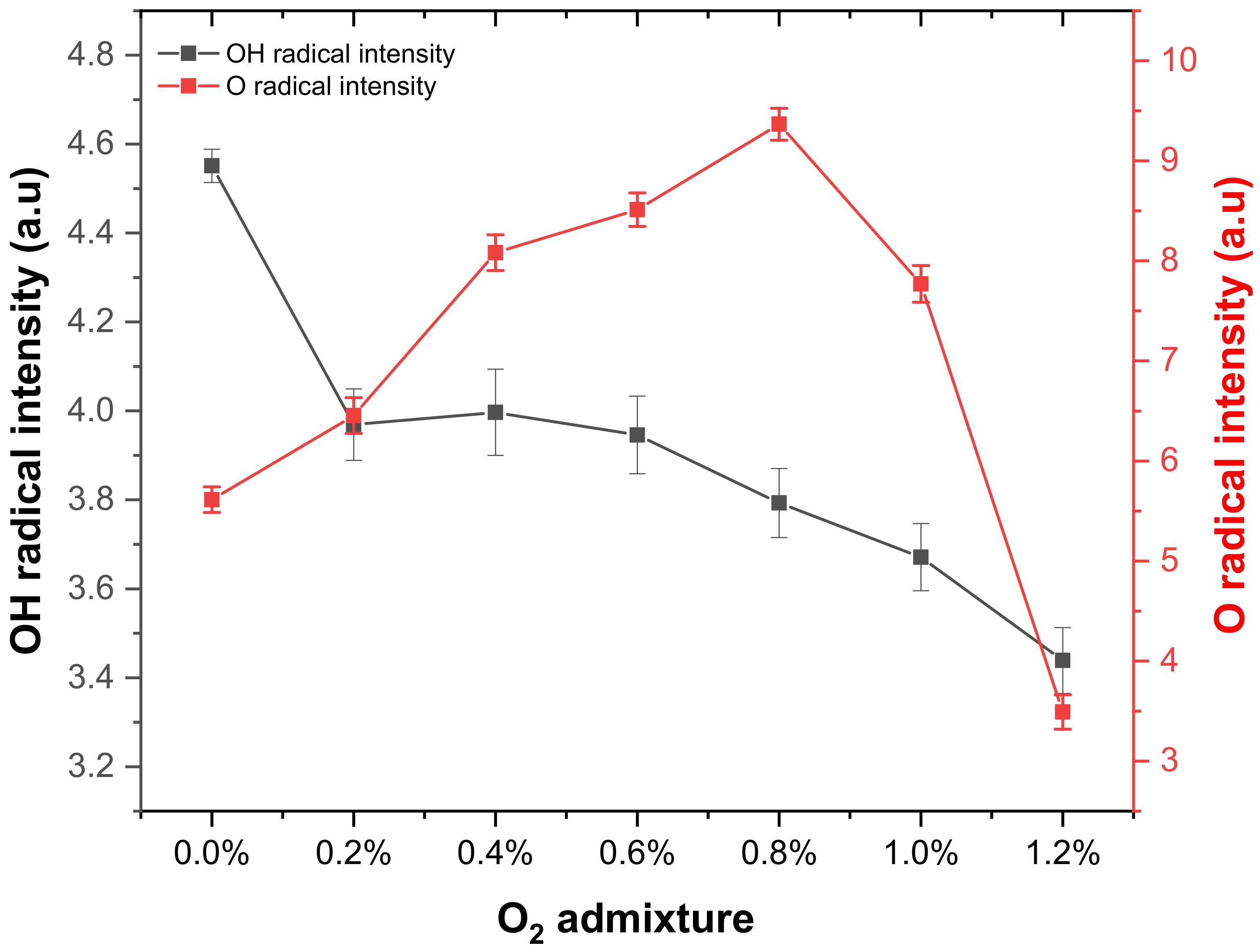 Applsci 11 03455 g006 Applsci 11 03455 g006