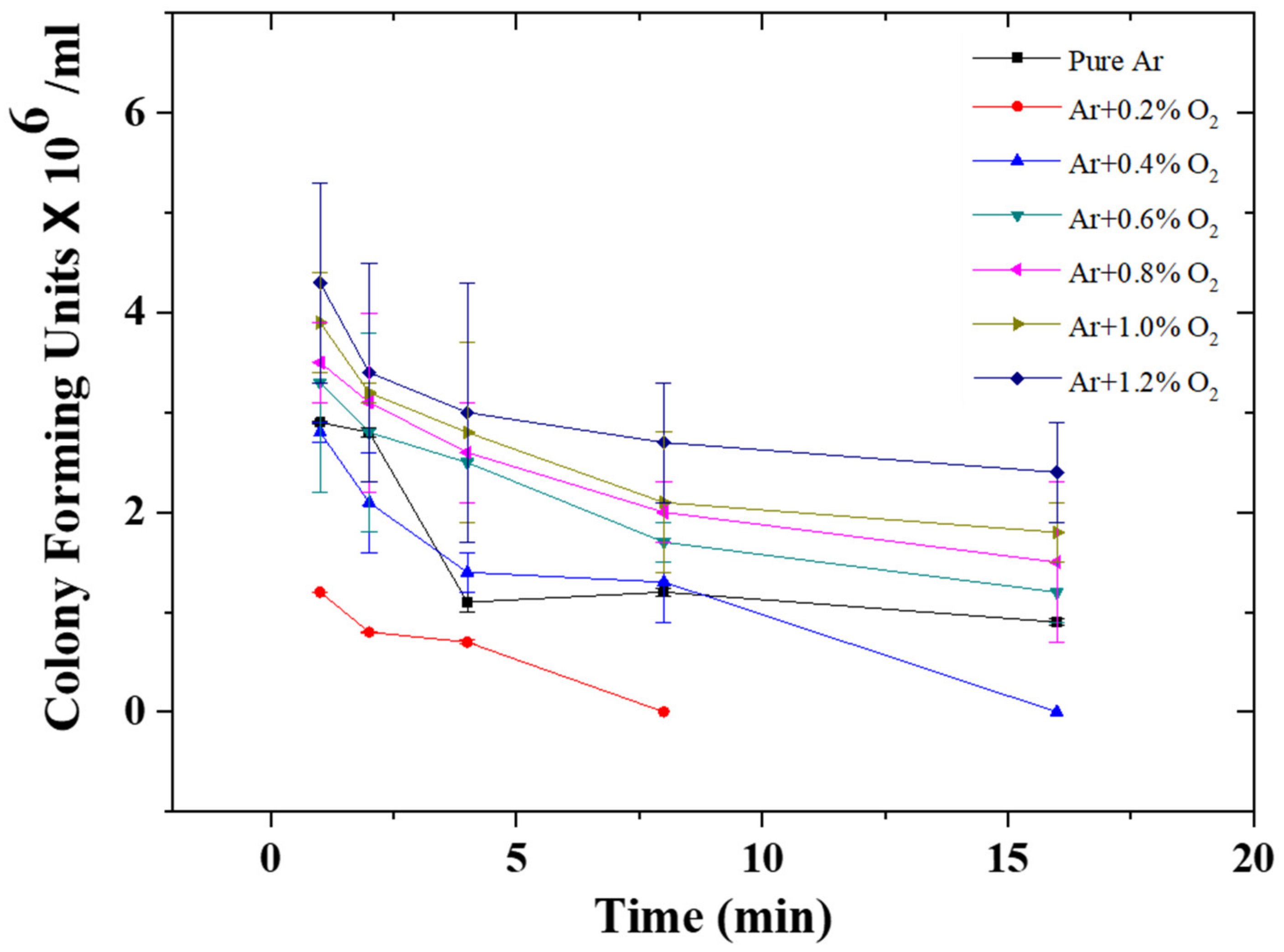 Applsci 11 03455 g007 Applsci 11 03455 g007