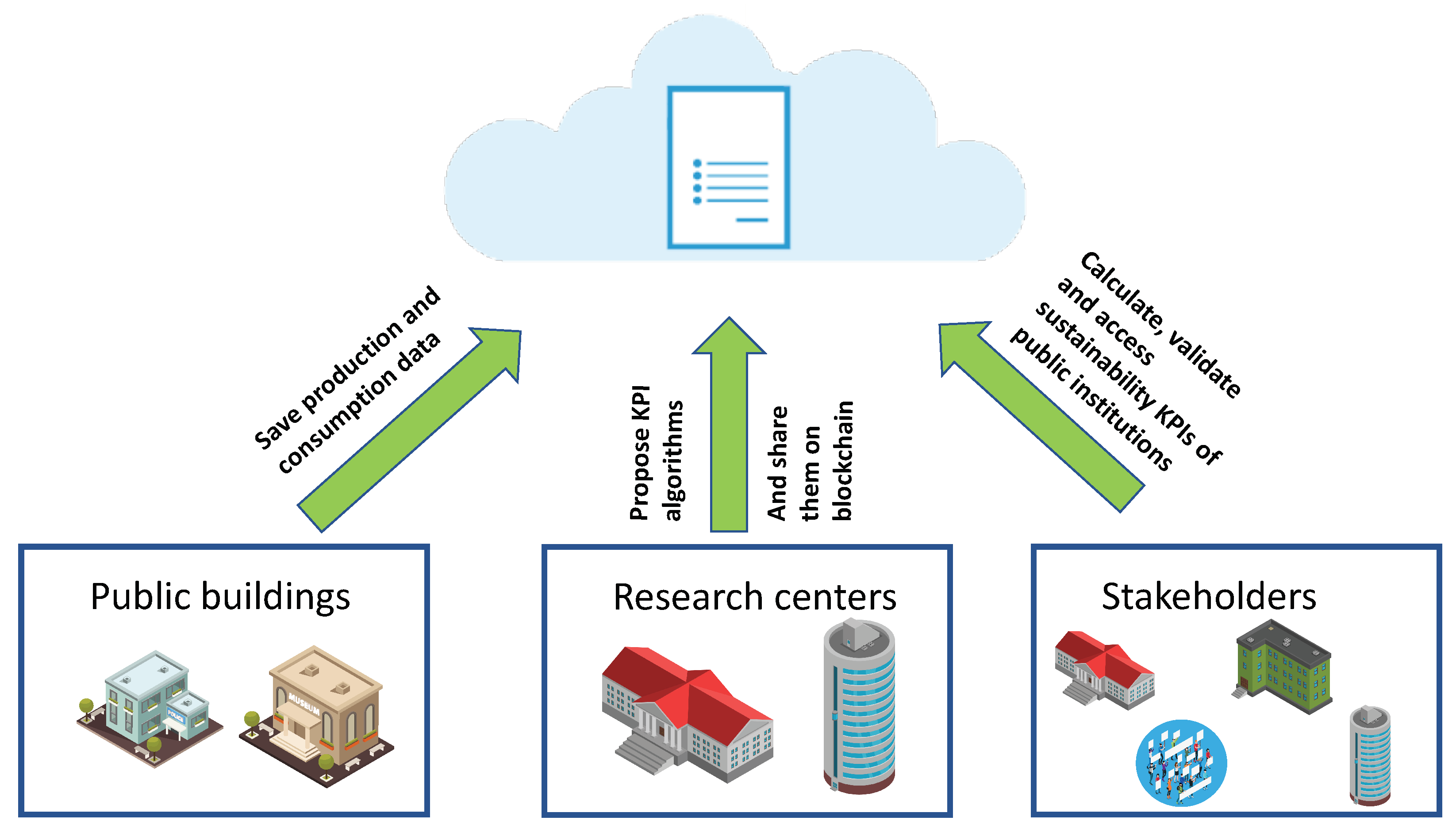 Applsci 11 03457 g002