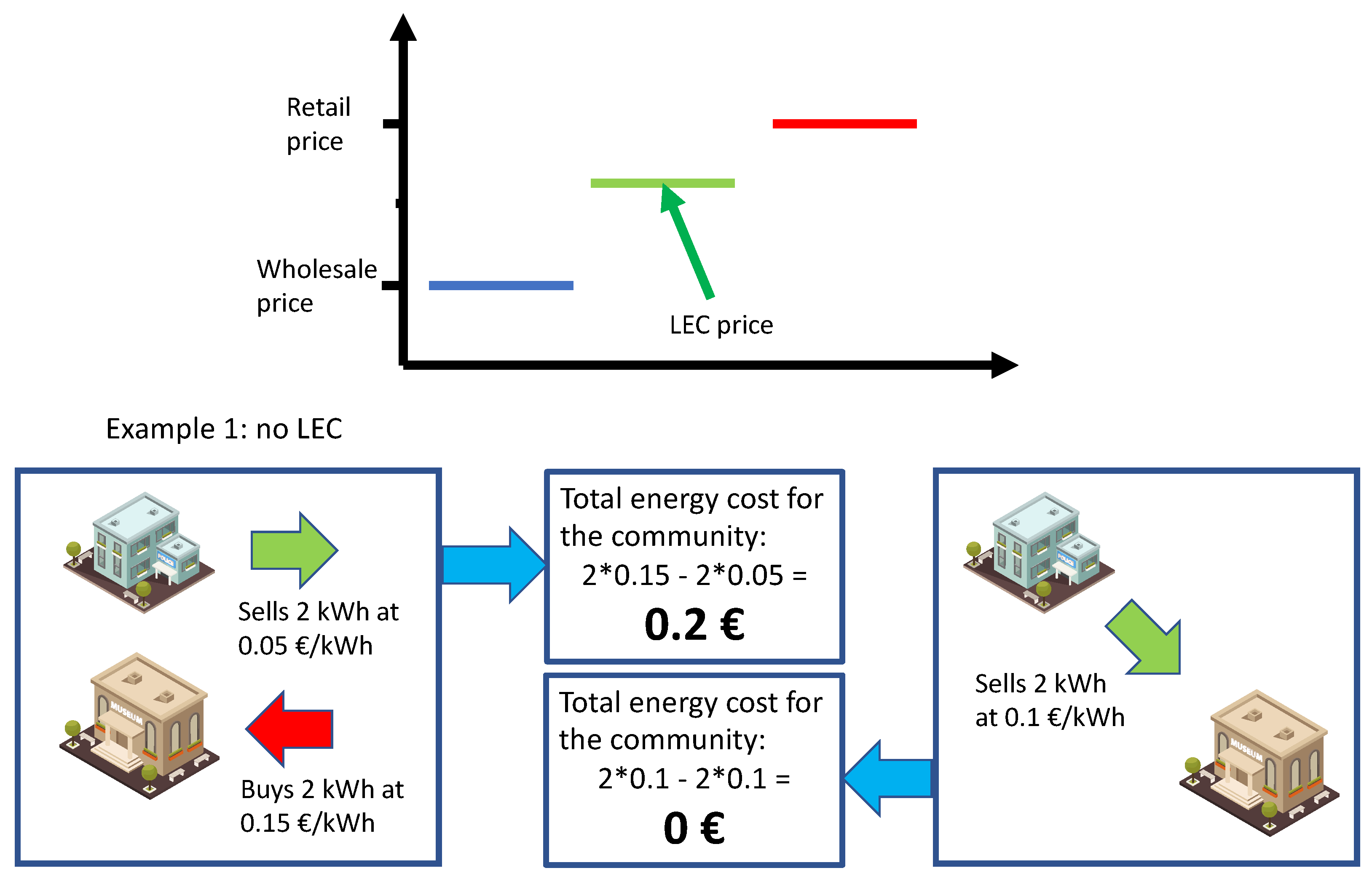 Applsci 11 03457 g003