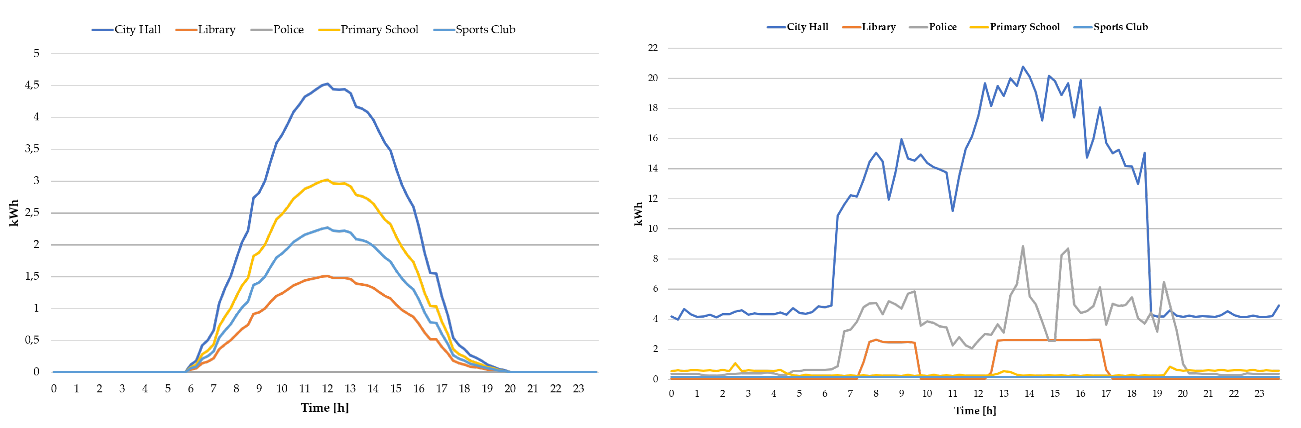 Applsci 11 03457 g006