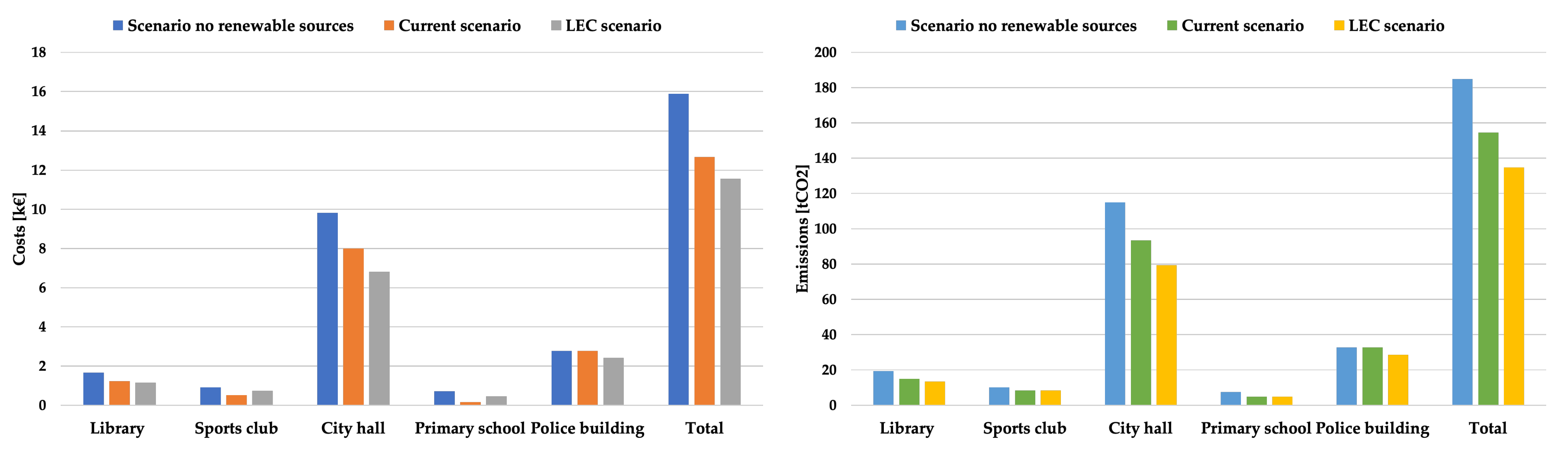 Applsci 11 03457 g007