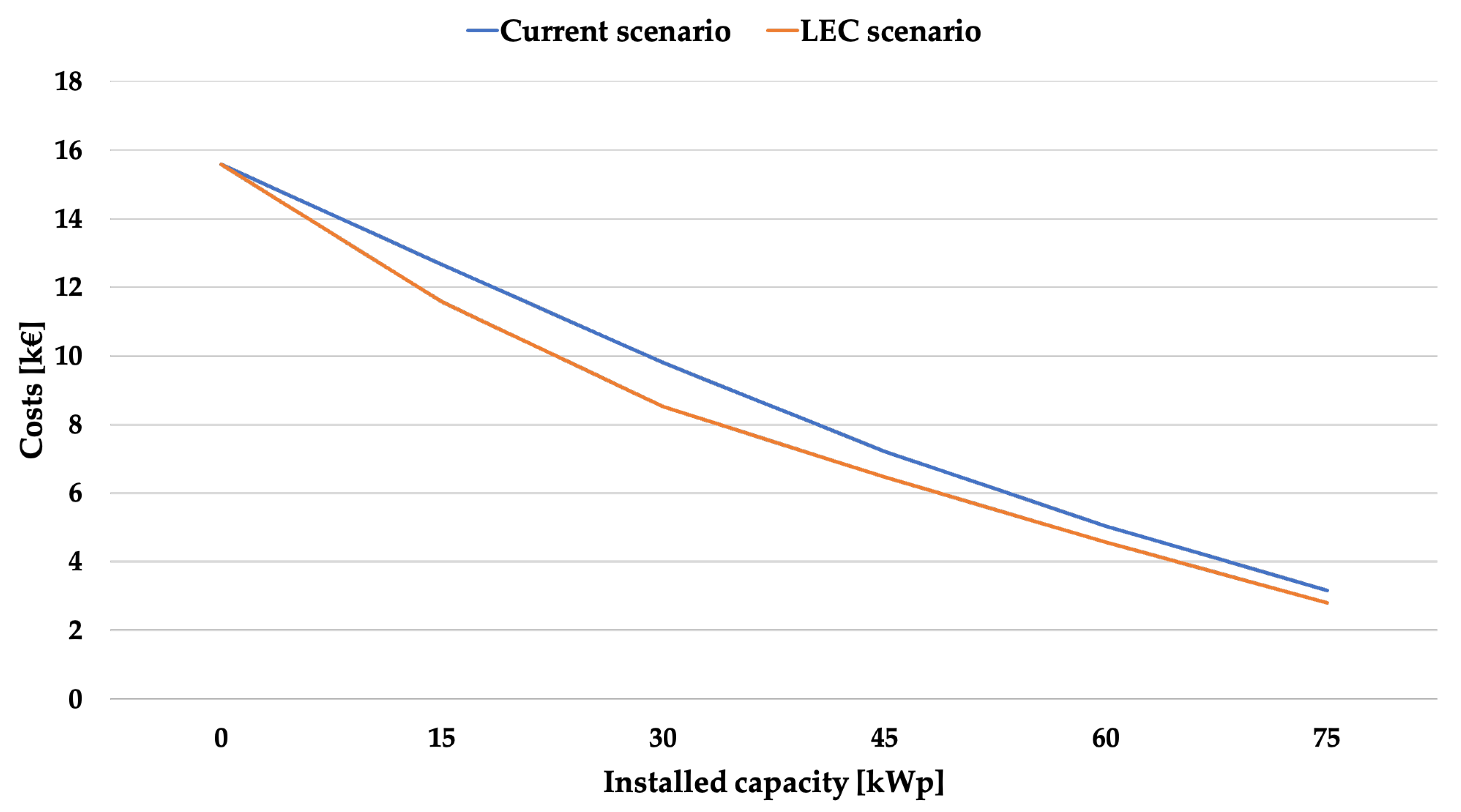 Applsci 11 03457 g008