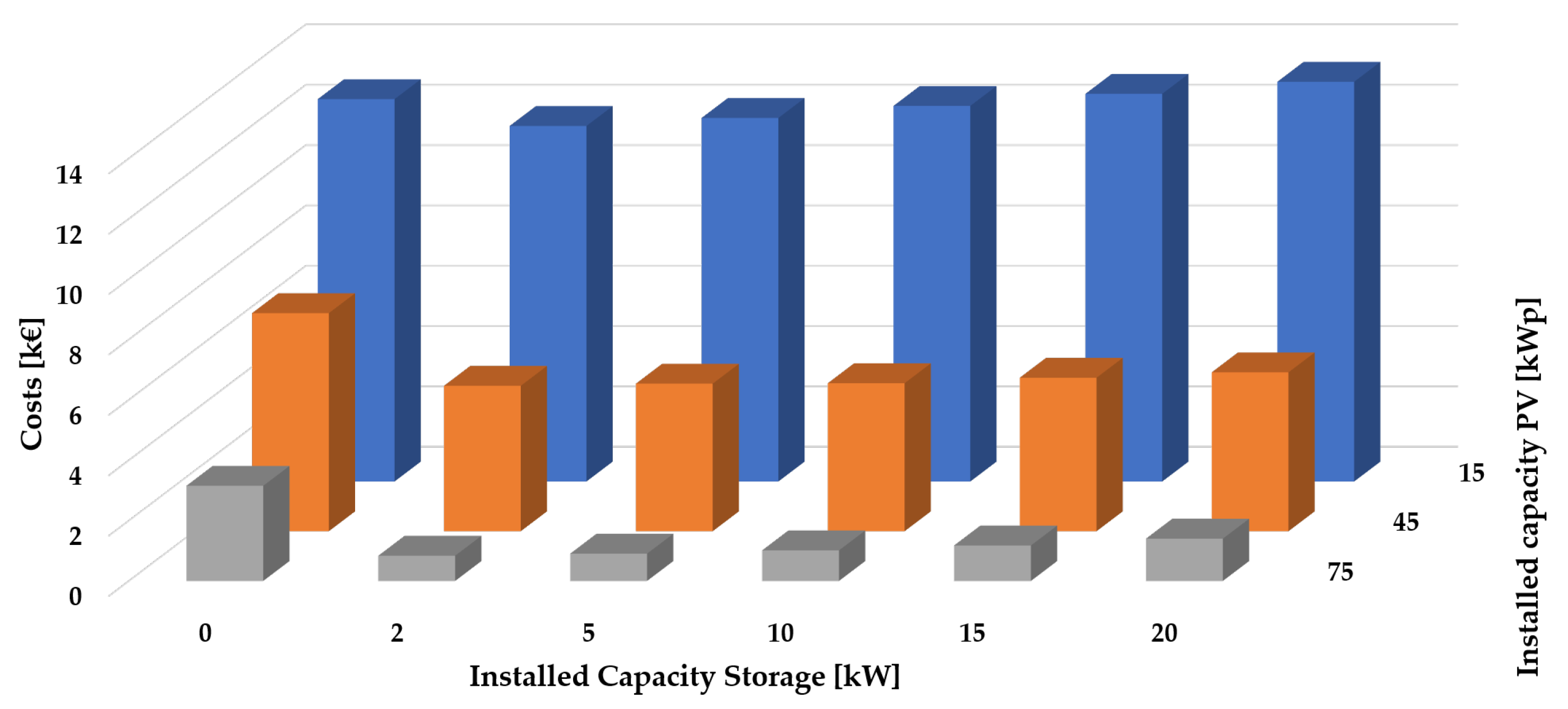 Applsci 11 03457 g009