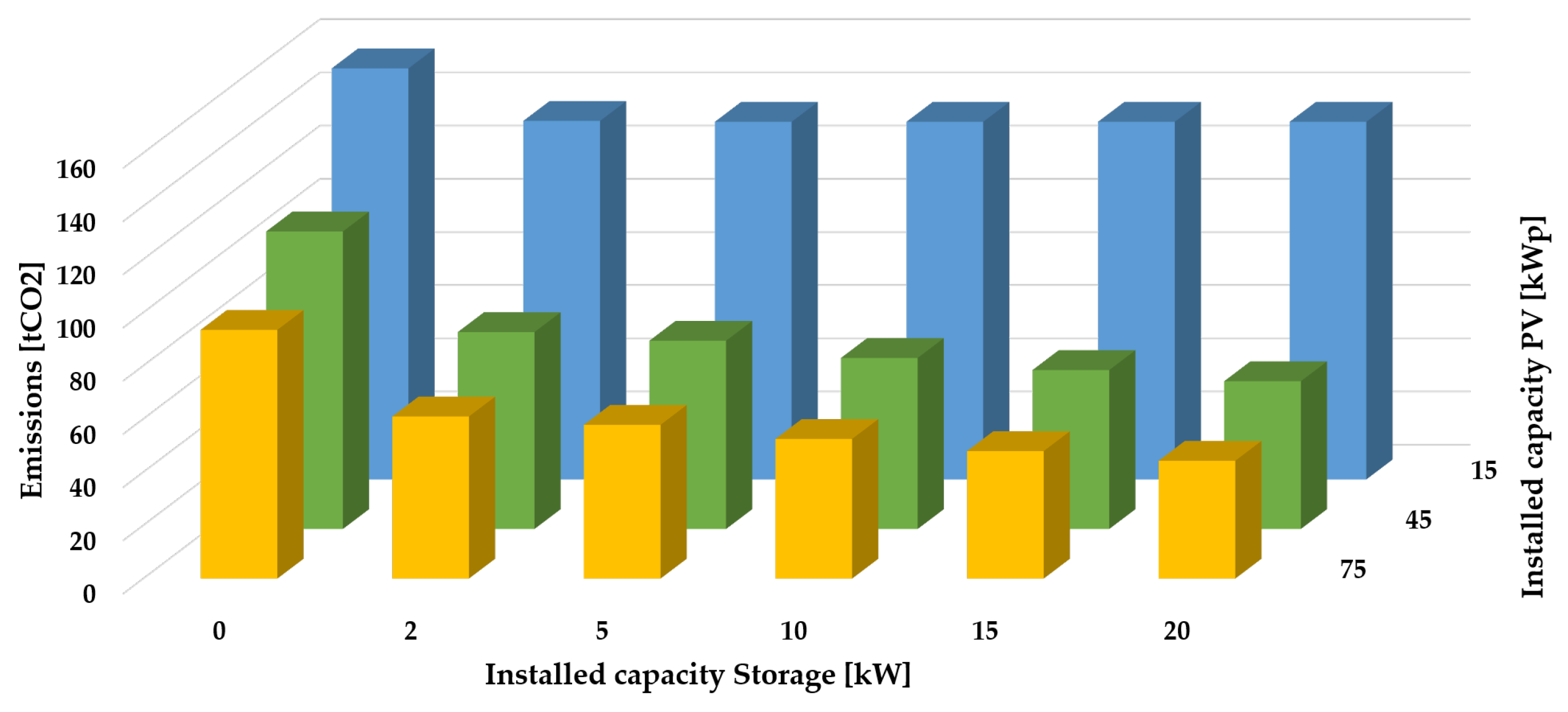 Applsci 11 03457 g010