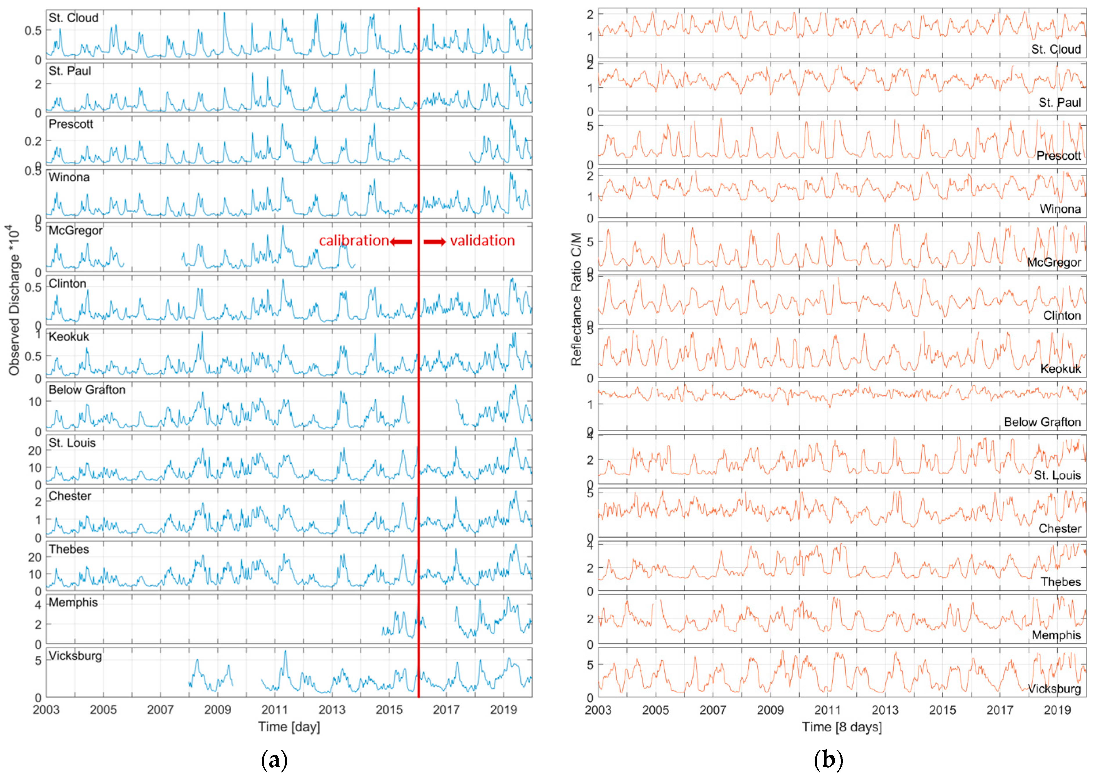 Applsci 11 03458 g002