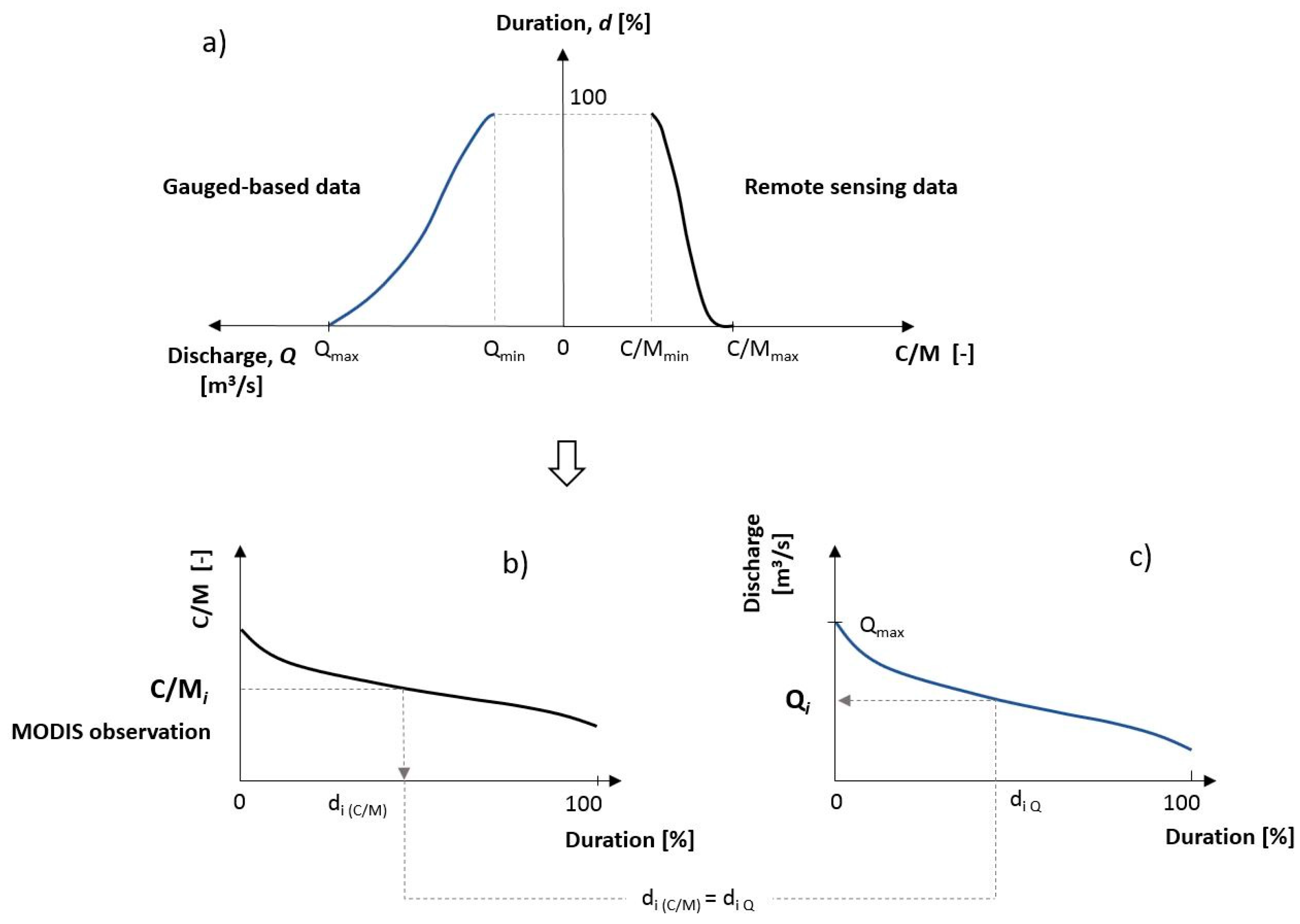 Applsci 11 03458 g003