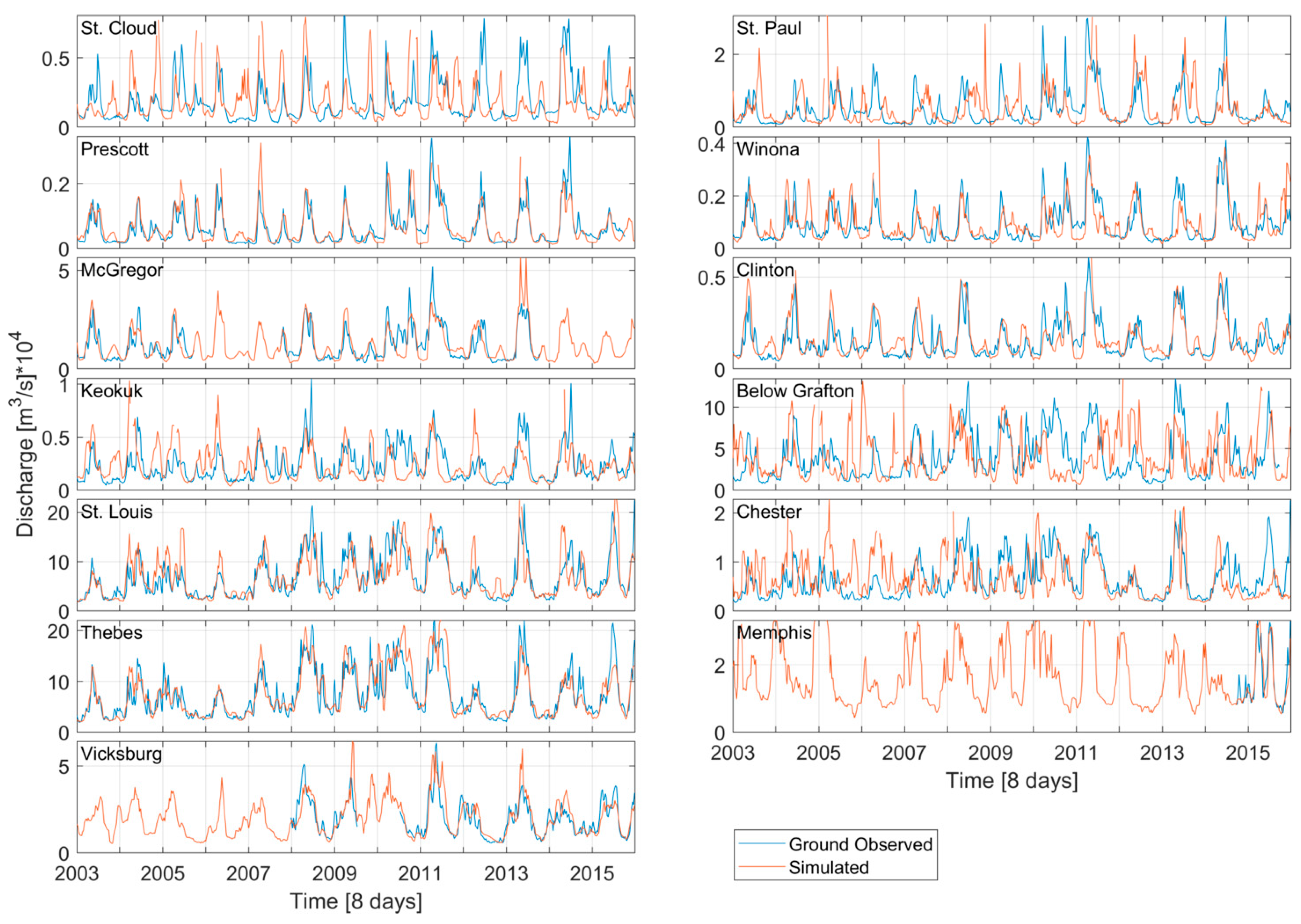 Applsci 11 03458 g006