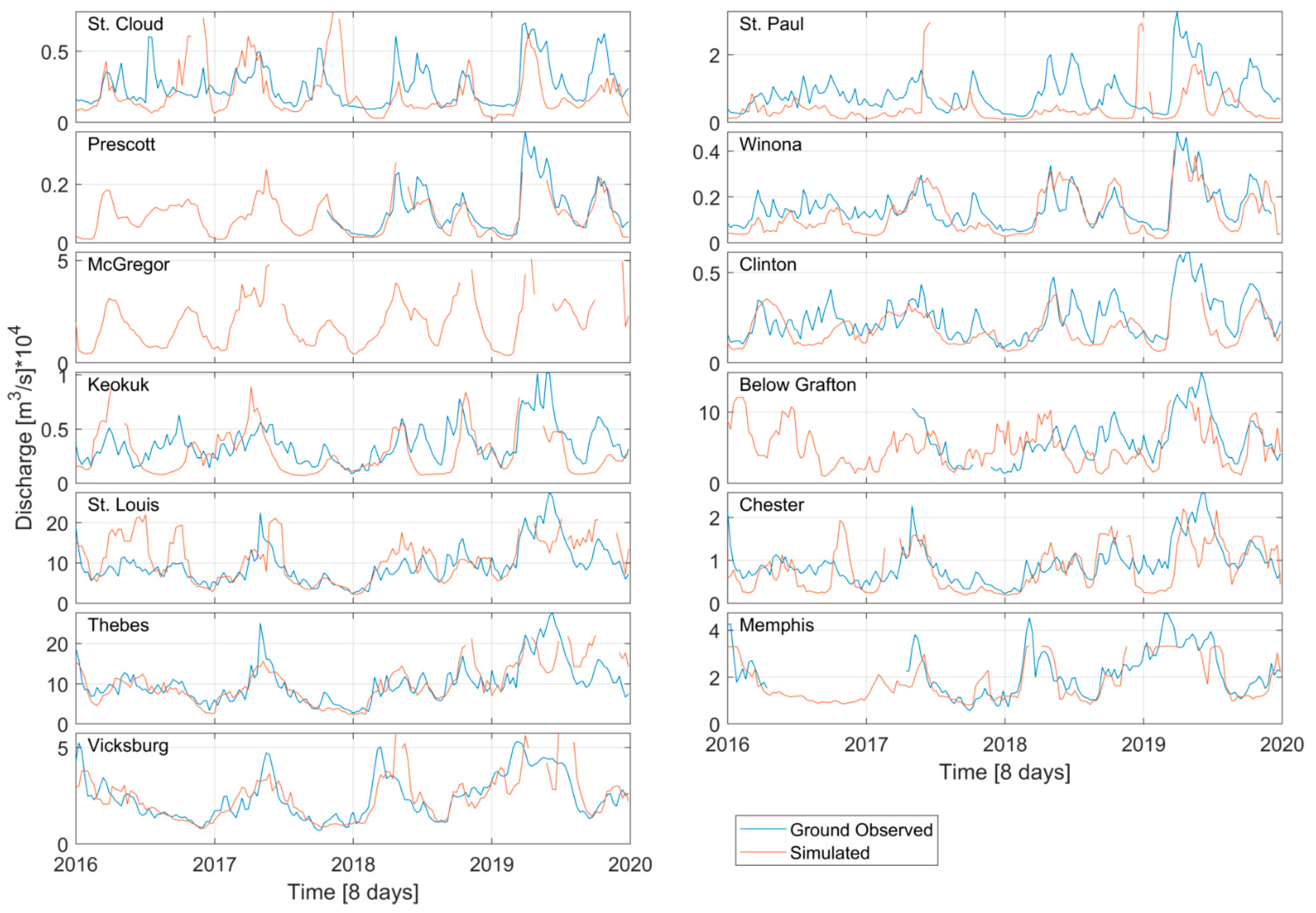 Applsci 11 03458 g007