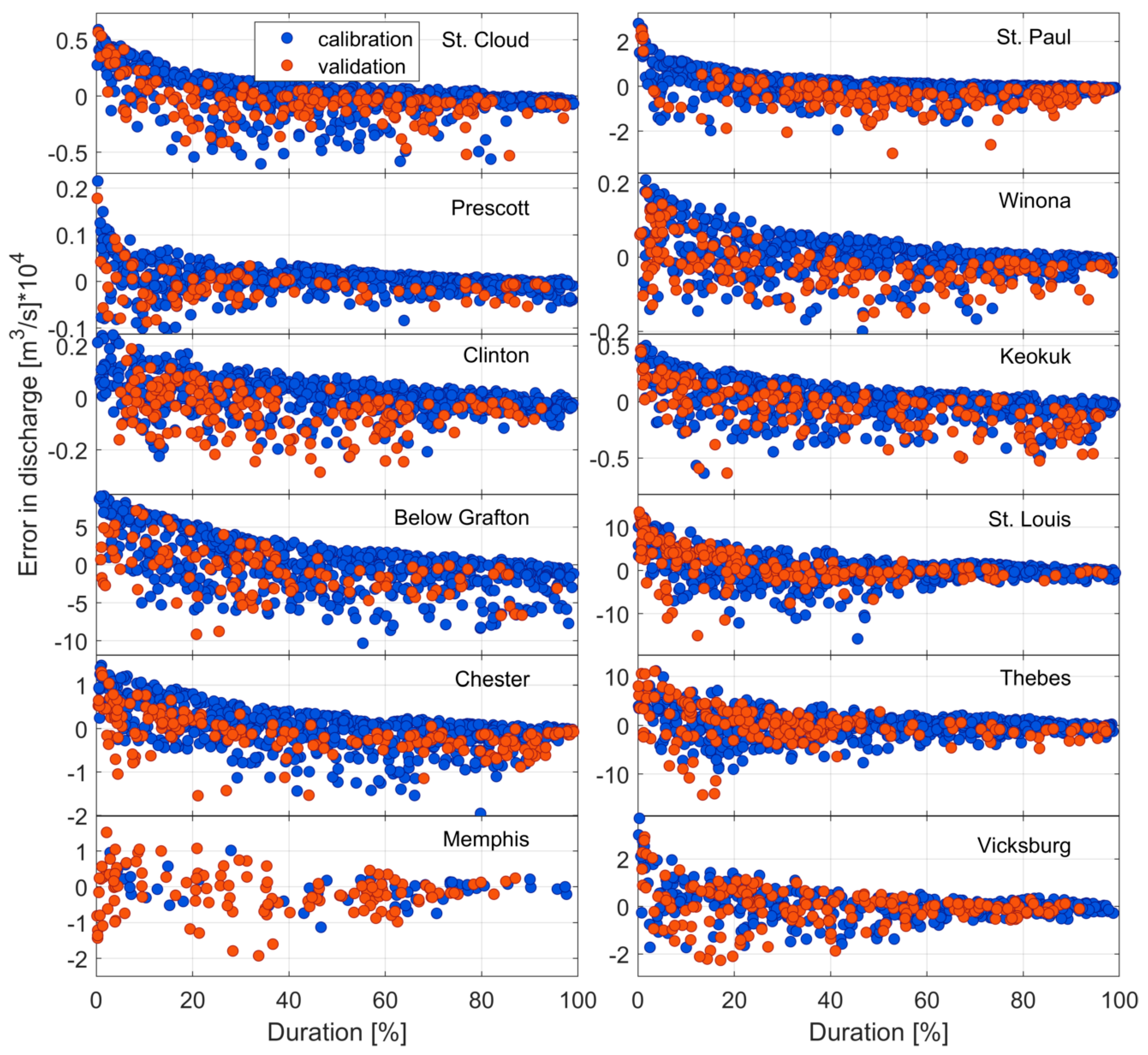 Applsci 11 03458 g009