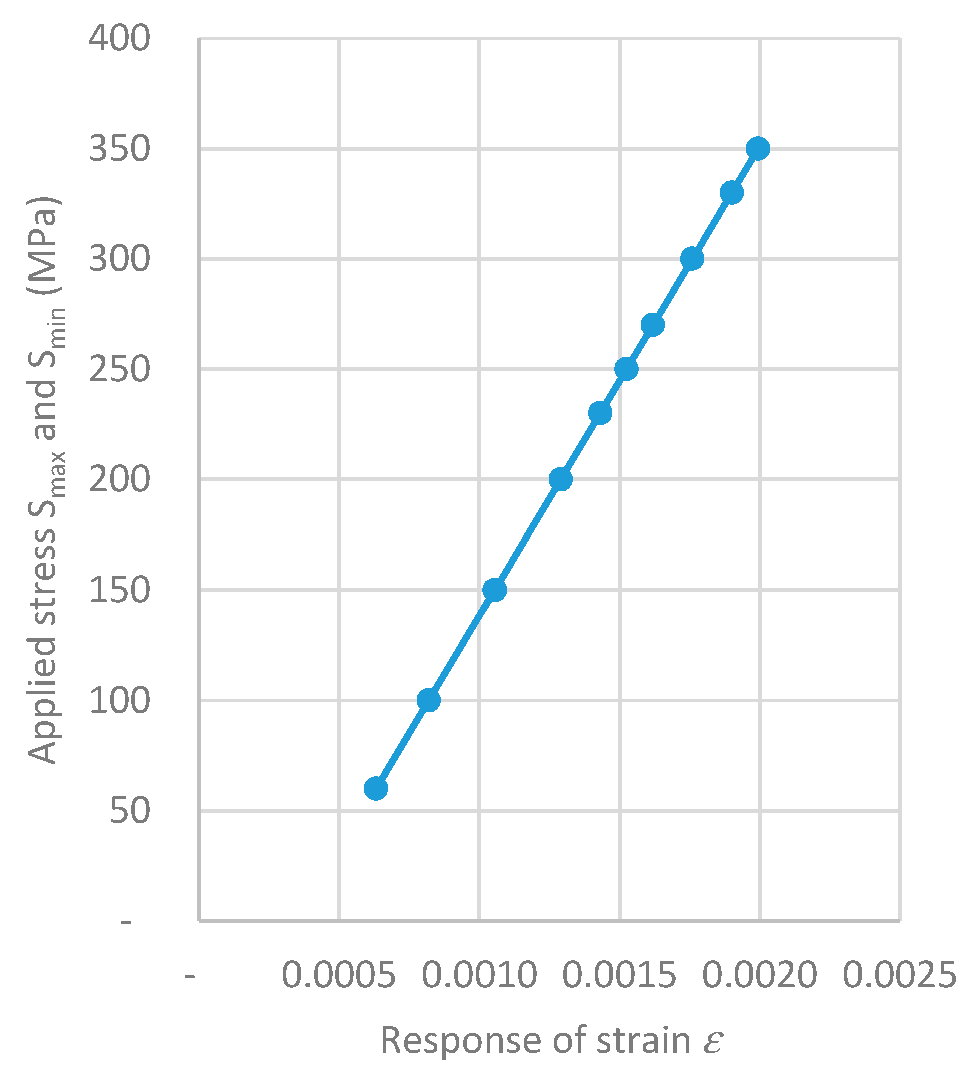 Applsci 11 03459 g003
