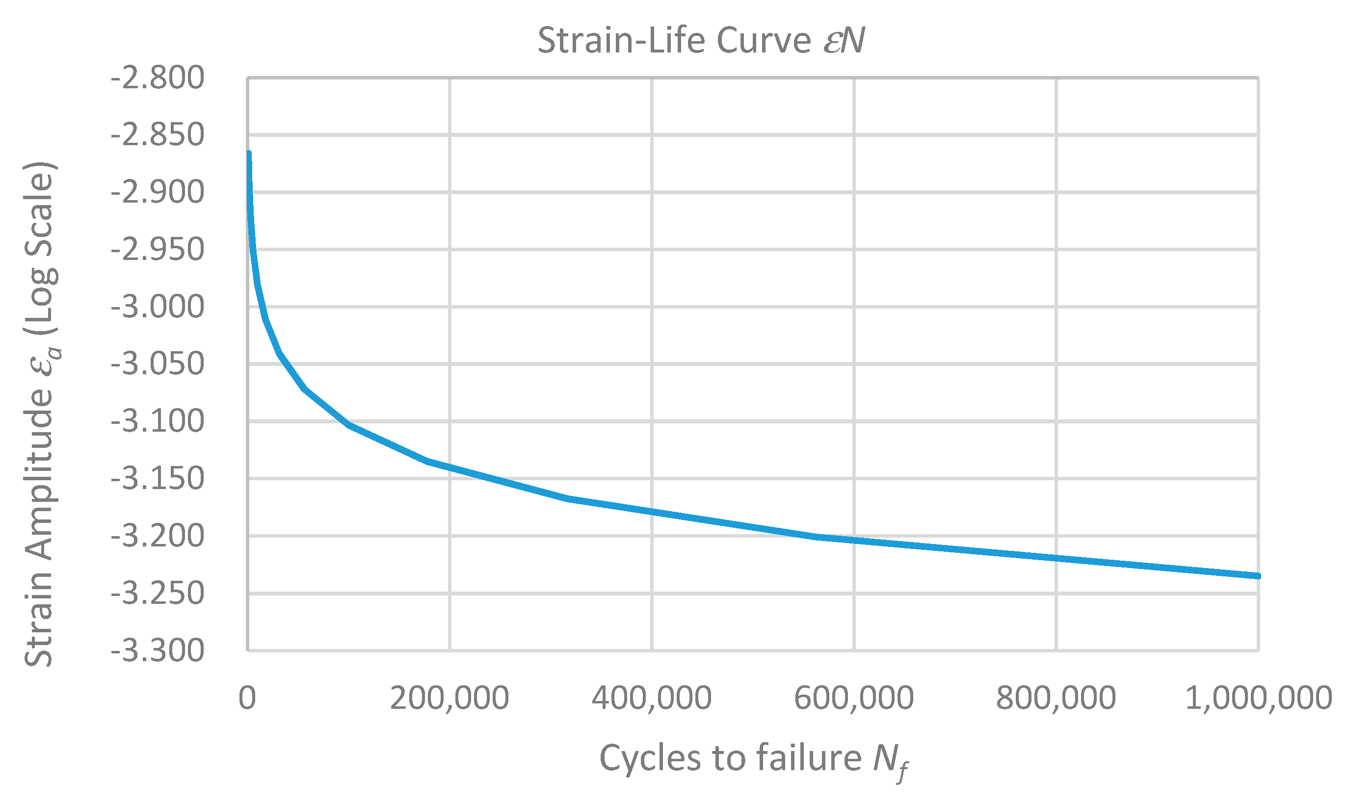 Applsci 11 03459 g004