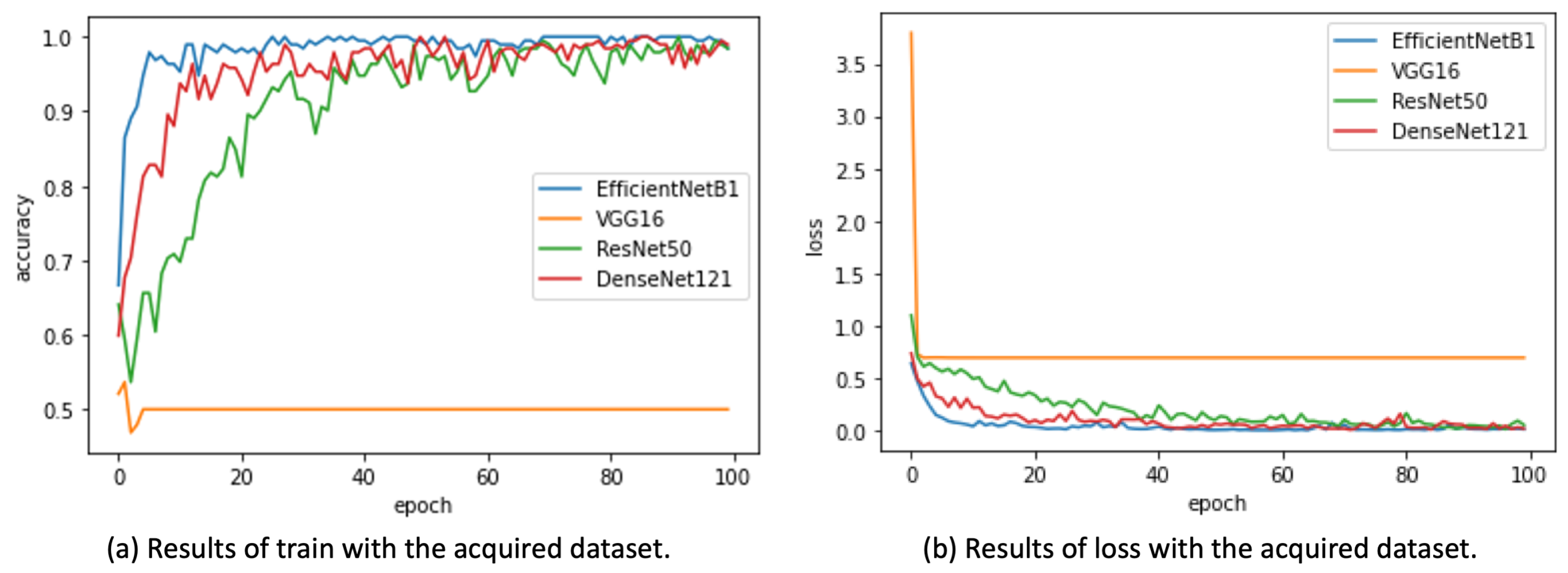 Applsci 11 03460 g004