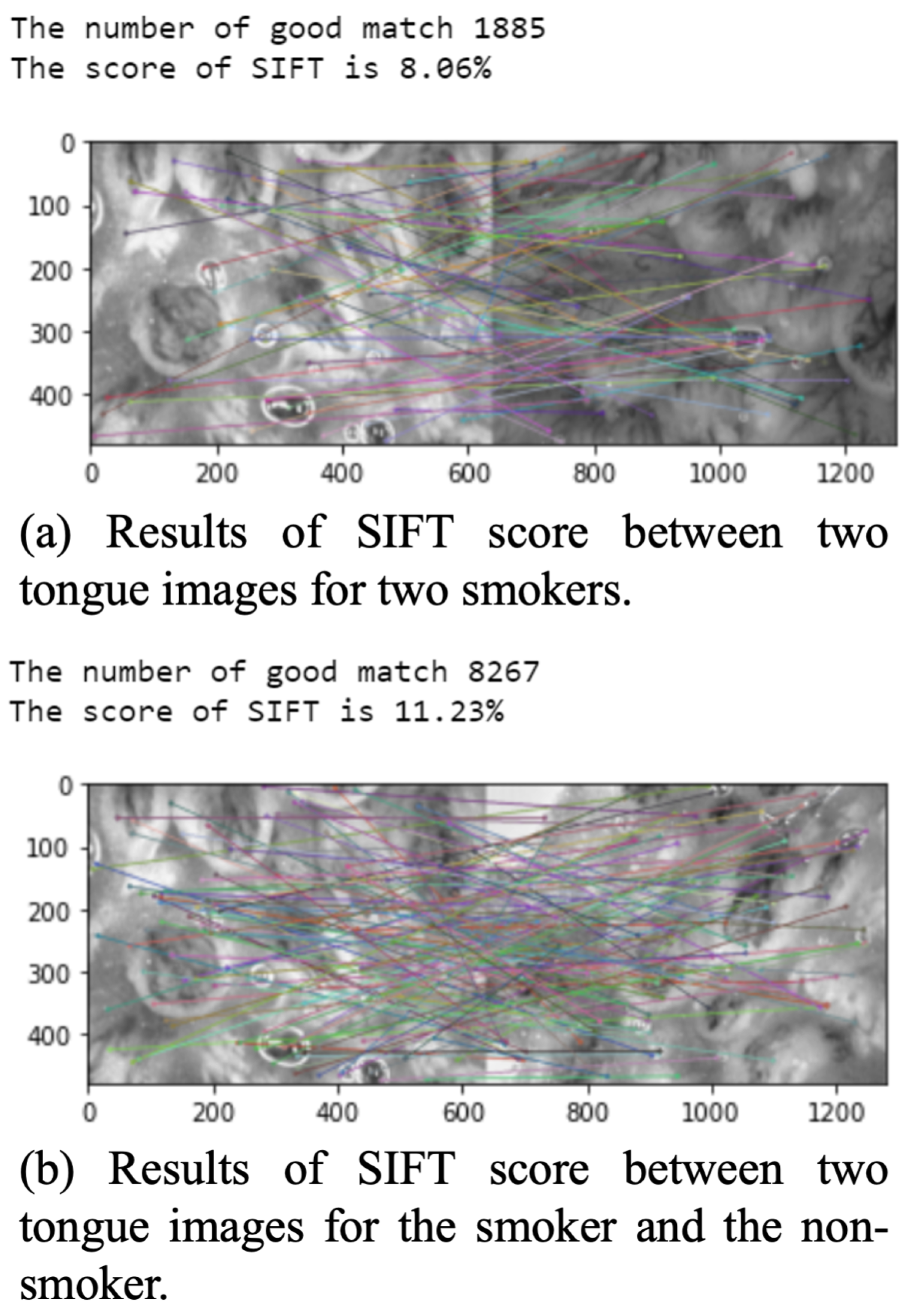 Applsci 11 03460 g007