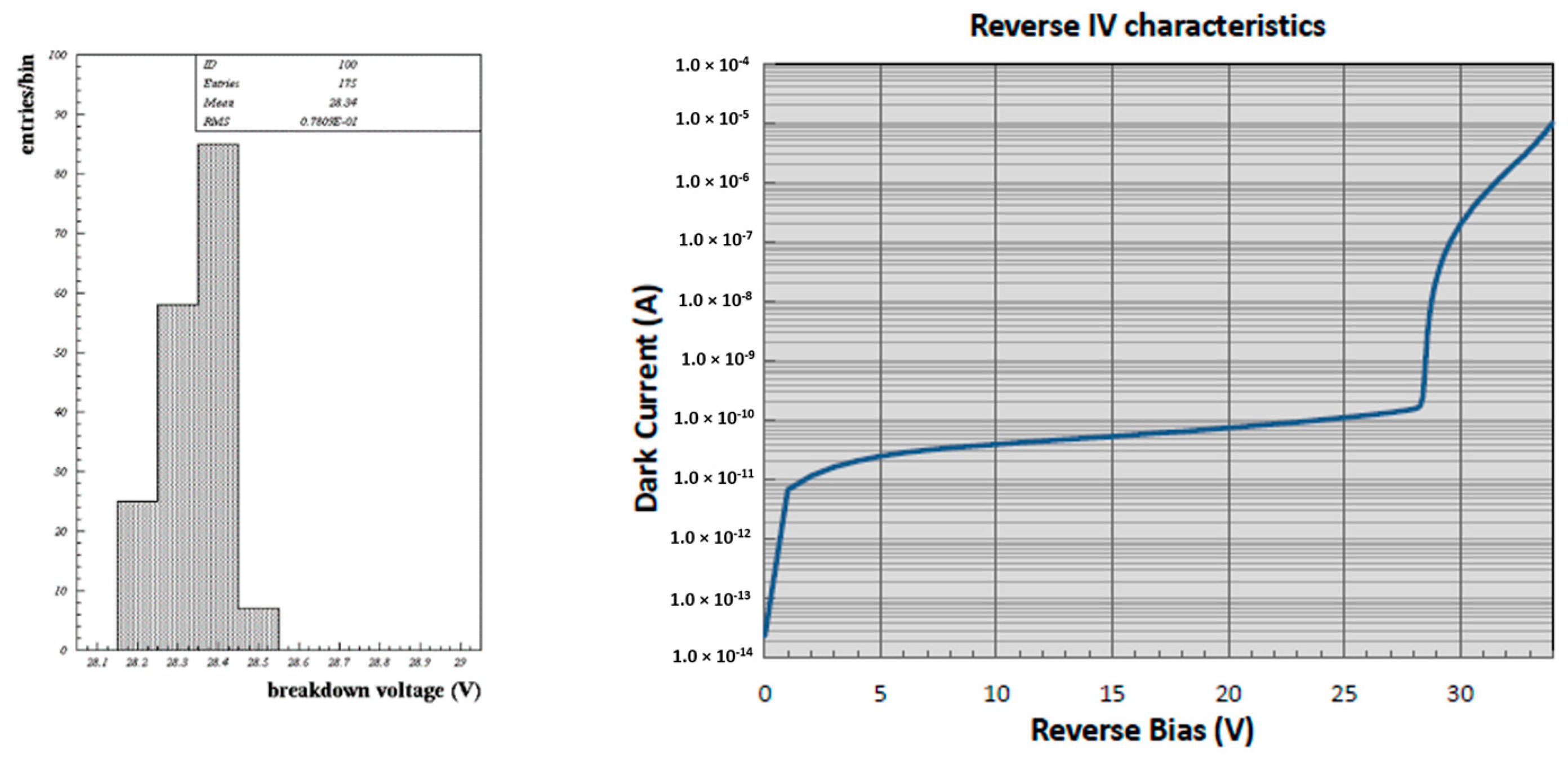 Applsci 11 03462 g007 Applsci 11 03462 g007