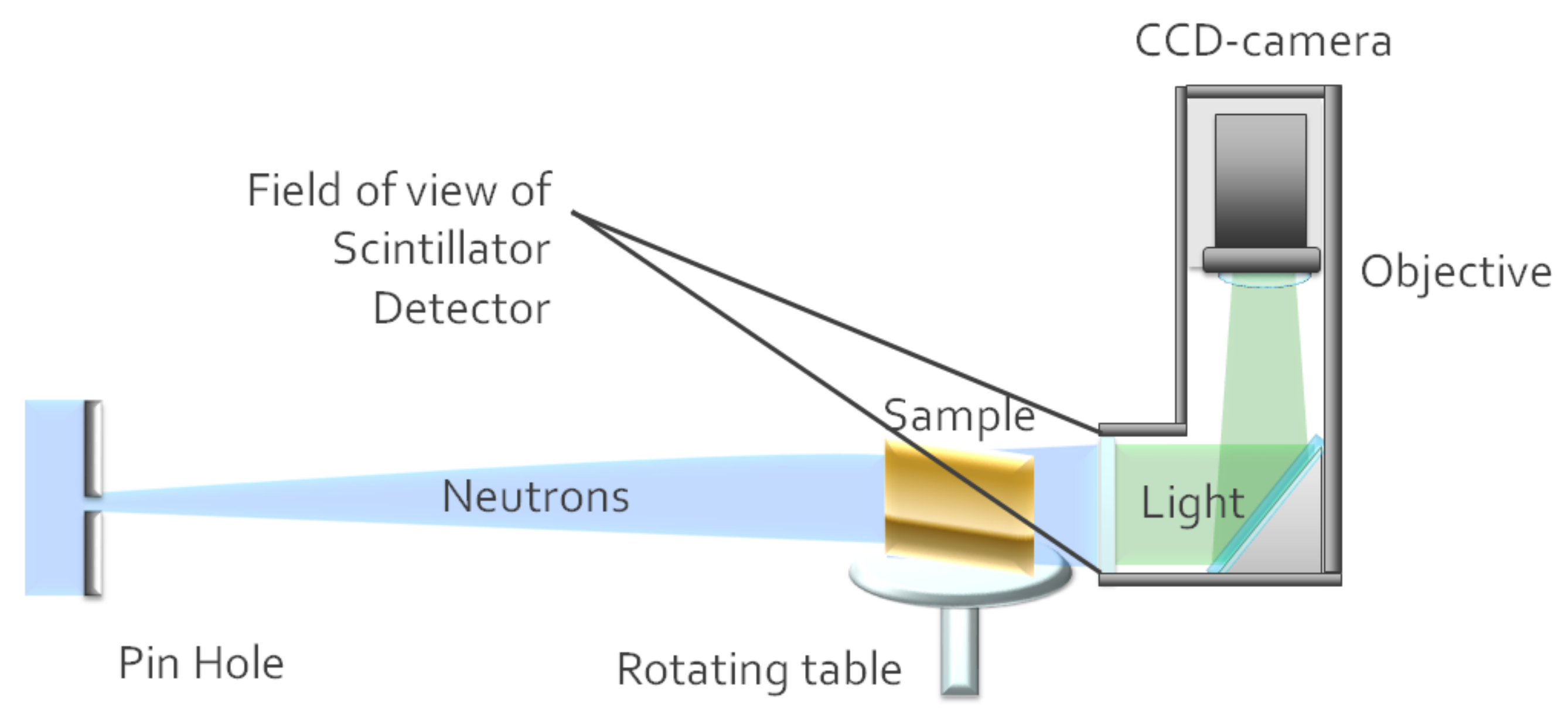 Applsci 11 03462 g014 Applsci 11 03462 g014
