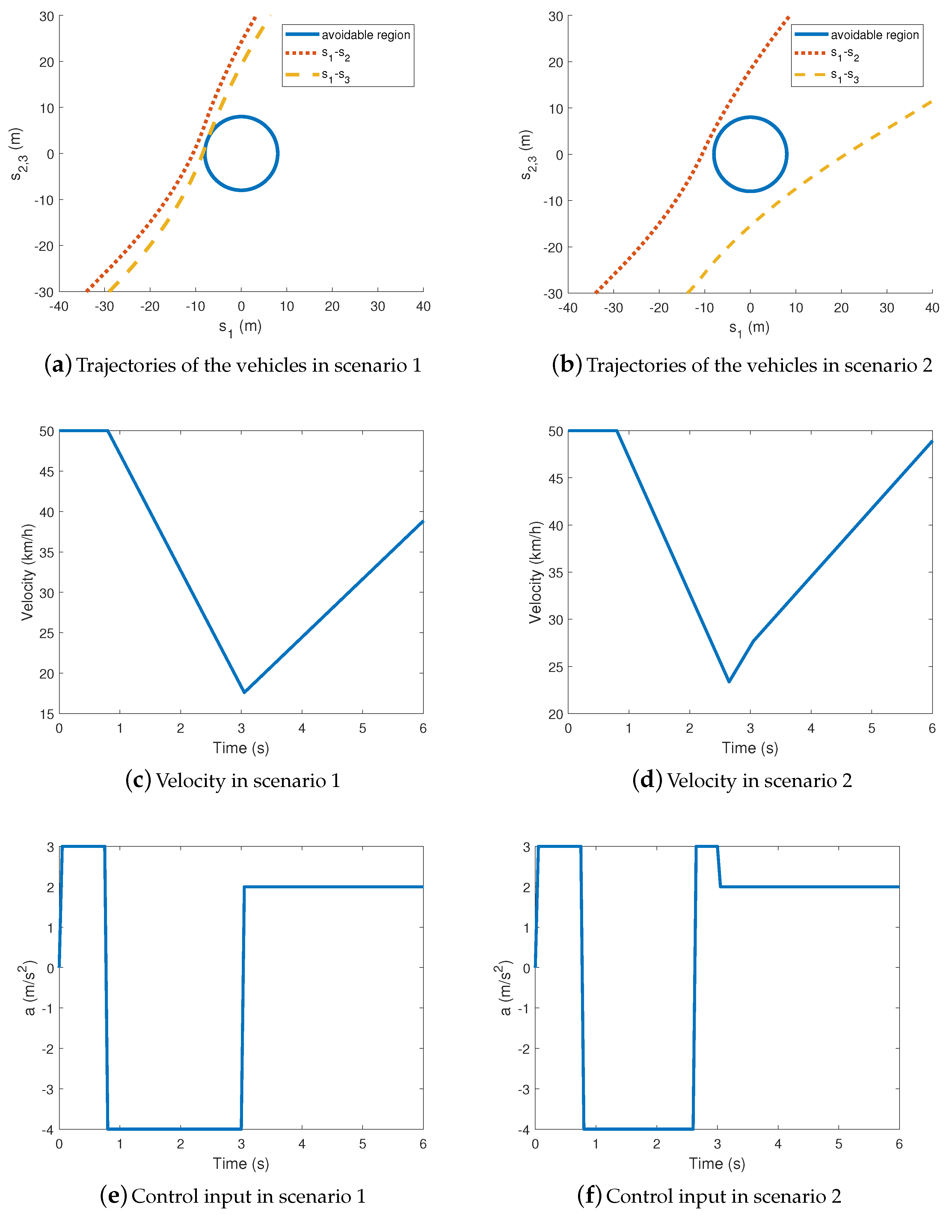 Applsci 11 03464 g006